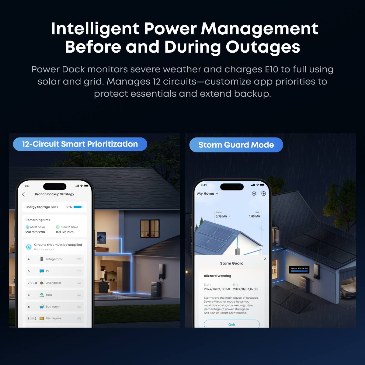 Intelligent Power Management Before and During Outages

Power Dock monitors severe weather and charges E10 to full using solar and grid. Manages 12 circuits—customize app priorities to protect essentials and extend backup.

12-Circuit Smart Prioritization

Storm Guard Mode

Branch Backup Strategy

Energy Storage SOC: 80%

Remaining time: 15d 12h 23m

Circuits that must be supplied:
- Refrigerator
- TV
- Chandelier
- Yard
- Bathroom
- Microwave

Storm Guard

Blizzard Warning

Start: 2024/11/02 08:50
End: 2024/11/03 16:00

Storms are the main cause of outages. Maximize savings by keeping a low percentage of power storage in self-use or Storm Guard mode.