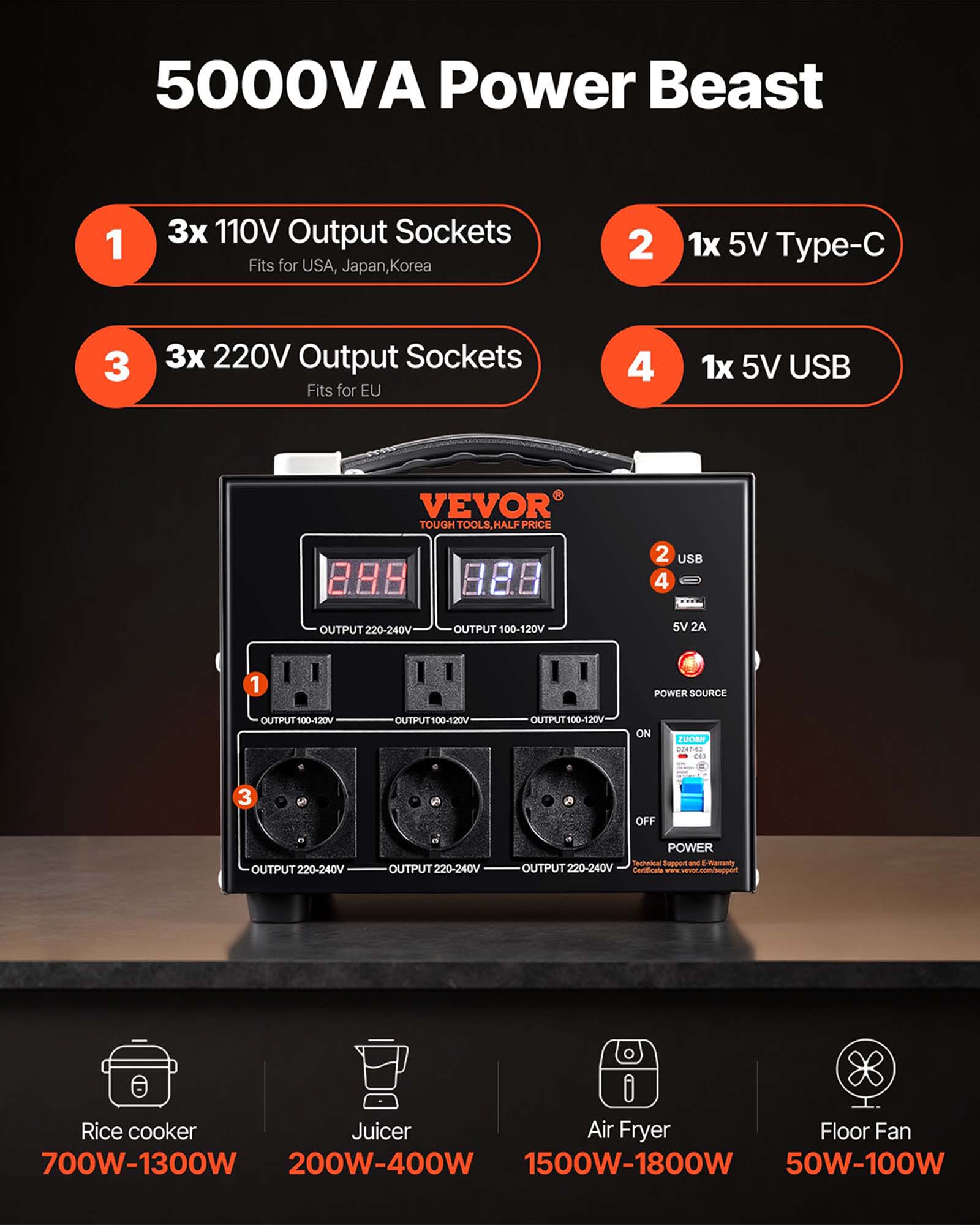 5000VA Power Beast

1. 3x 110V Output Sockets Fits for USA, Japan, Korea
2. 1x 5V Type-C
3. 3x 220V Output Sockets Fits for EU
4. 1x 5V USB

VEVOR TOUGH TOOLS, HALF PRICE

8.8.9
8.8.8

2 USB 4

OUTPUT 220-240V
OUTPUT 100-120V
5V 2A

1
POWERSOURCE
OUTPUT 100-120V
OUTPUT100-120V
OUTPUT100-120V
ON
ZUOBH OZKT-53 on
3
OFF
OUTPUT 220-240V
OUTPUT 220-240V
POWER Technical Support and -Warranty OUTPUT 220-240V Certificala

Rice cooker Juicer Air Fryer Floor Fan 700W-1300W 200W-400W 1