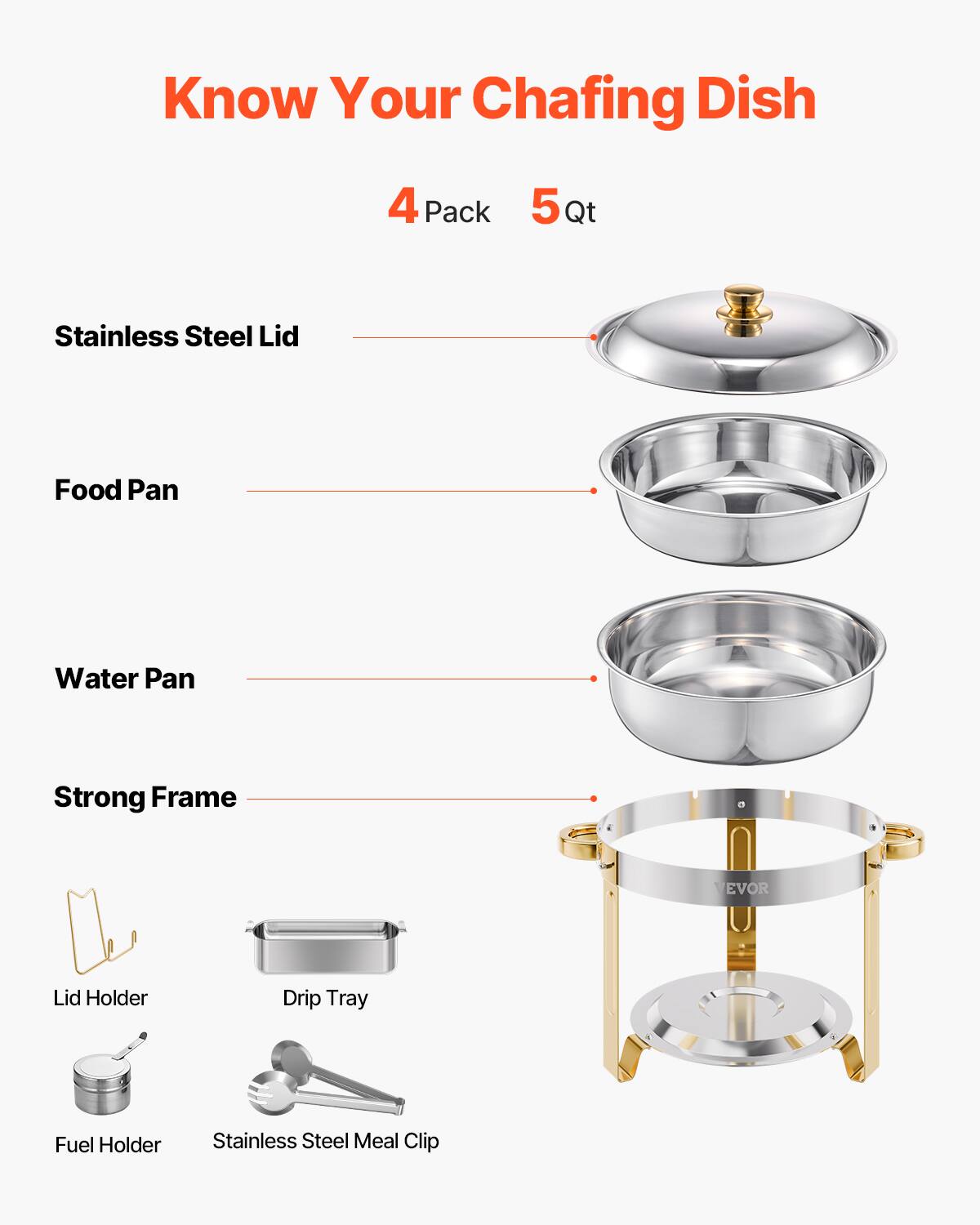 Know Your Chafing Dish, 4 Pack, 5 Qt, Stainless Steel Lid, Food Pan, Water Pan, Strong Frame, Lid Holder, Drip Tray, Fuel Holder, Stainless Steel Meal Clip