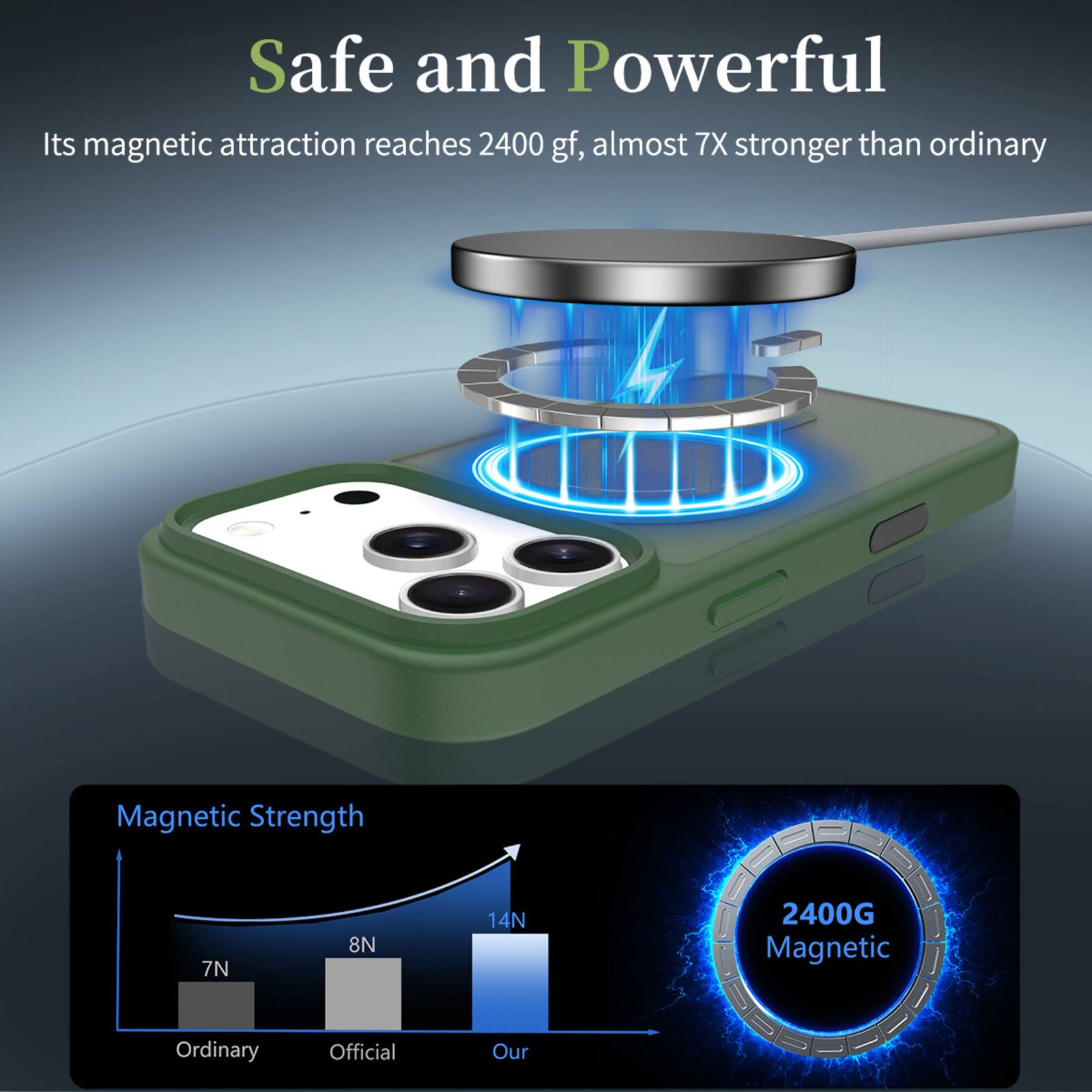 Safe and Powerful

Its magnetic attraction reaches 2400 gf, almost 7X stronger than ordinary

Magnetic Strength

7N Ordinary
8N Official
14N Our

2400G Magnetic