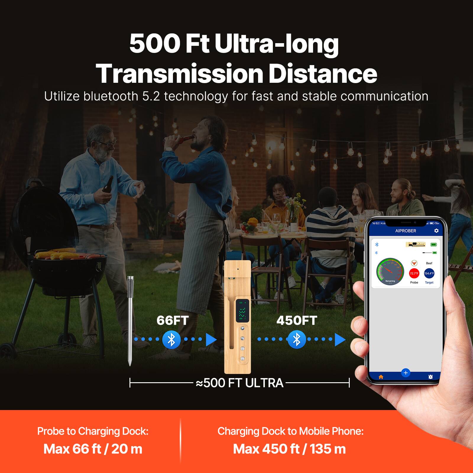 500 Ft Ultra-long Transmission Distance  
Utilize bluetooth 5.2 technology for fast and stable communication  

Probe to Charging Dock:  
Max 66 ft / 20 m  

Charging Dock to Mobile Phone:  
Max 450 ft / 135 m