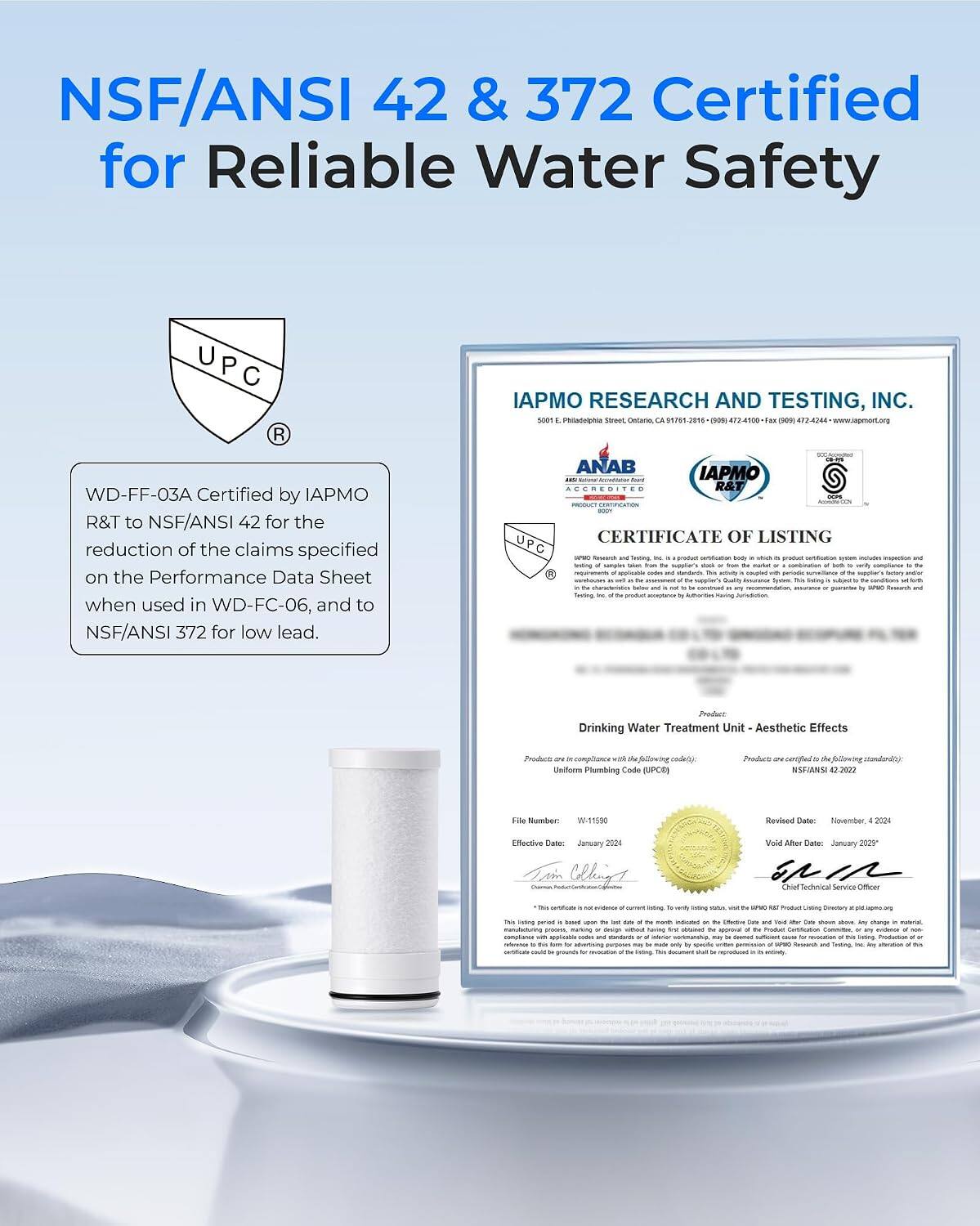 NSF/ANSI 42 & 372 Certified for Reliable Water Safety

IAPMO RESEARCH AND TESTING, INC. SODT street, Ontario, WD-FF-03A Certified by IAPMO R&T to NSF/ANSI 42 for the reduction of the claims specified on the Performance Data Sheet when used in WD-FC-06, and to NSF/ANSI 372 for low lead.

ANAB IAPMO ACCREDITED R&T CERTIFICATE OF LISTING

Drinking Water Treatment Unit - Aesthetic Effects

Products are in compliance with the following codes:
Uniform Plumbing Code (UPC)

Products are certified to the following standards:
NSF/ANSI 42.2022

File Number: W-11500
Revised Date: November 4, 2024
Effective Date: January 2024
Void After Date: January 2029

Technical Officer
This expires
100mg was
UPVO oz
eat a ~ mash - marking or design Kaving w    PM Product Certification Committee, a compliance un appl