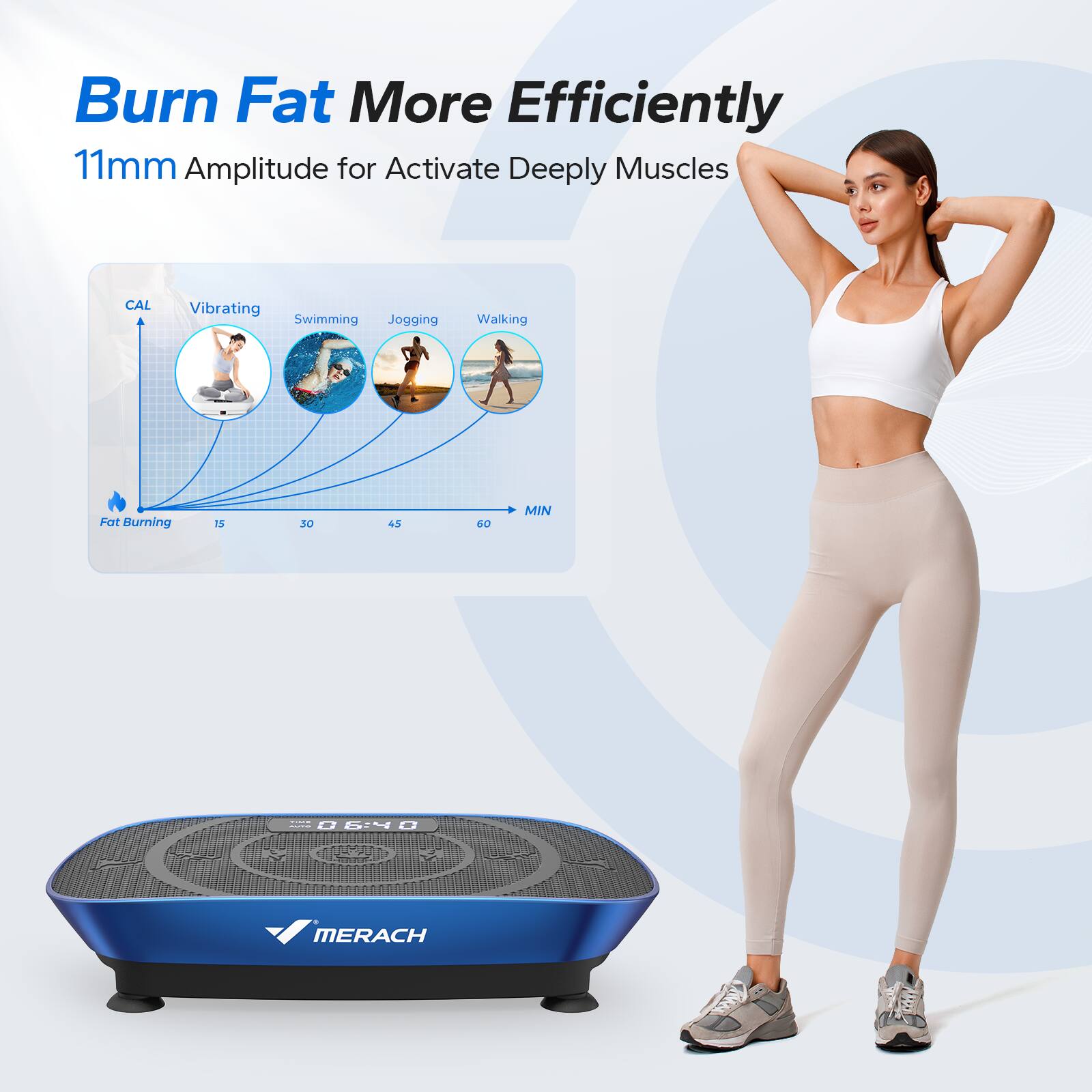 Burn Fat More Efficiently  
11mm Amplitude for Activate Deeply Muscles  

CAL  
Vibrating Swimming Jogging Walking  
Fat Burning 15 30 45 60 MIN  

MERACH