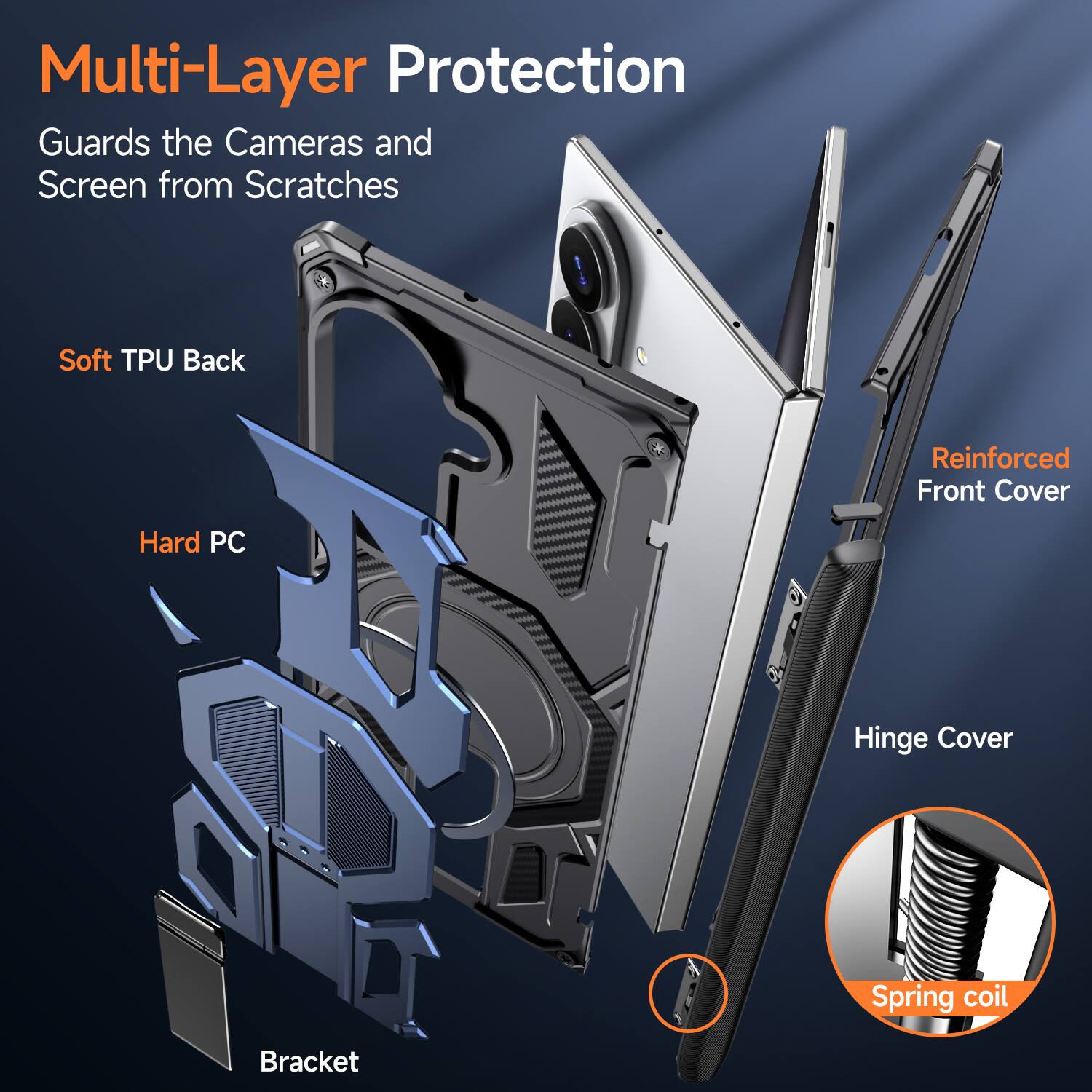 Multi-Layer Protection  
Guards the Cameras and Screen from Scratches  

- Soft TPU Back  
- Hard PC  
- Reinforced Front Cover  
- Hinge Cover  
- Spring coil  
- Bracket