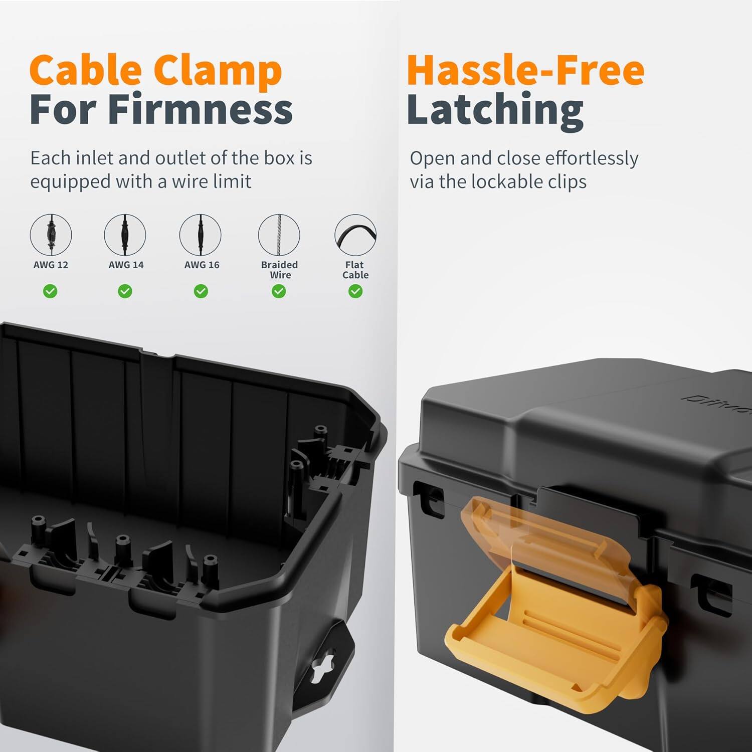Cable Clamp For Firmness

Each inlet and outlet of the box is equipped with a wire limit

- AWG 12
- AWG 14
- AWG 16
- Braided Wire
- Flat Cable

Hassle-Free Latching

Open and close effortlessly via the lockable clips