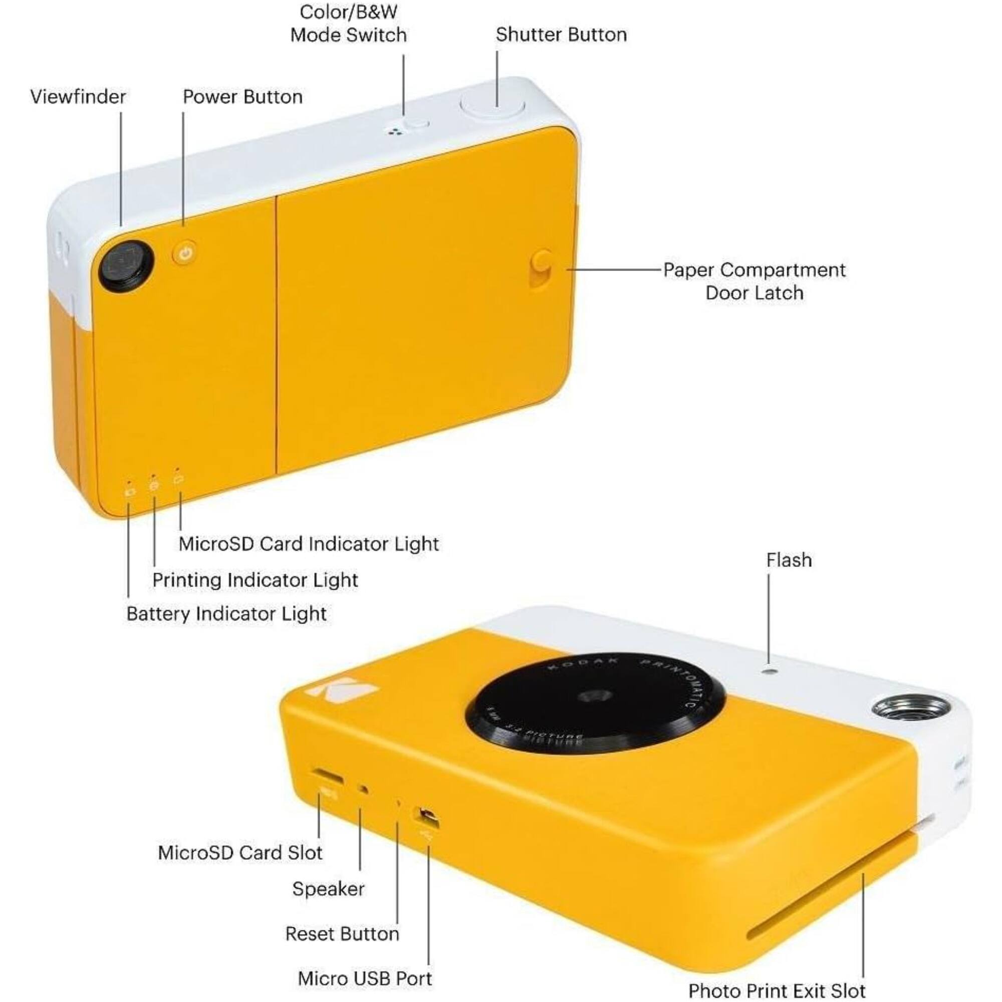 - Color/B&W Mode Switch
- Shutter Button
- Viewfinder
- Power Button
- Paper Compartment Door Latch
- MicroSD Card Indicator Light
- Printing Indicator Light
- Battery Indicator Light
- Flash
- MicroSD Card Slot
- Speaker
- Reset Button
- Micro USB Port
- Photo Print Exit Slot