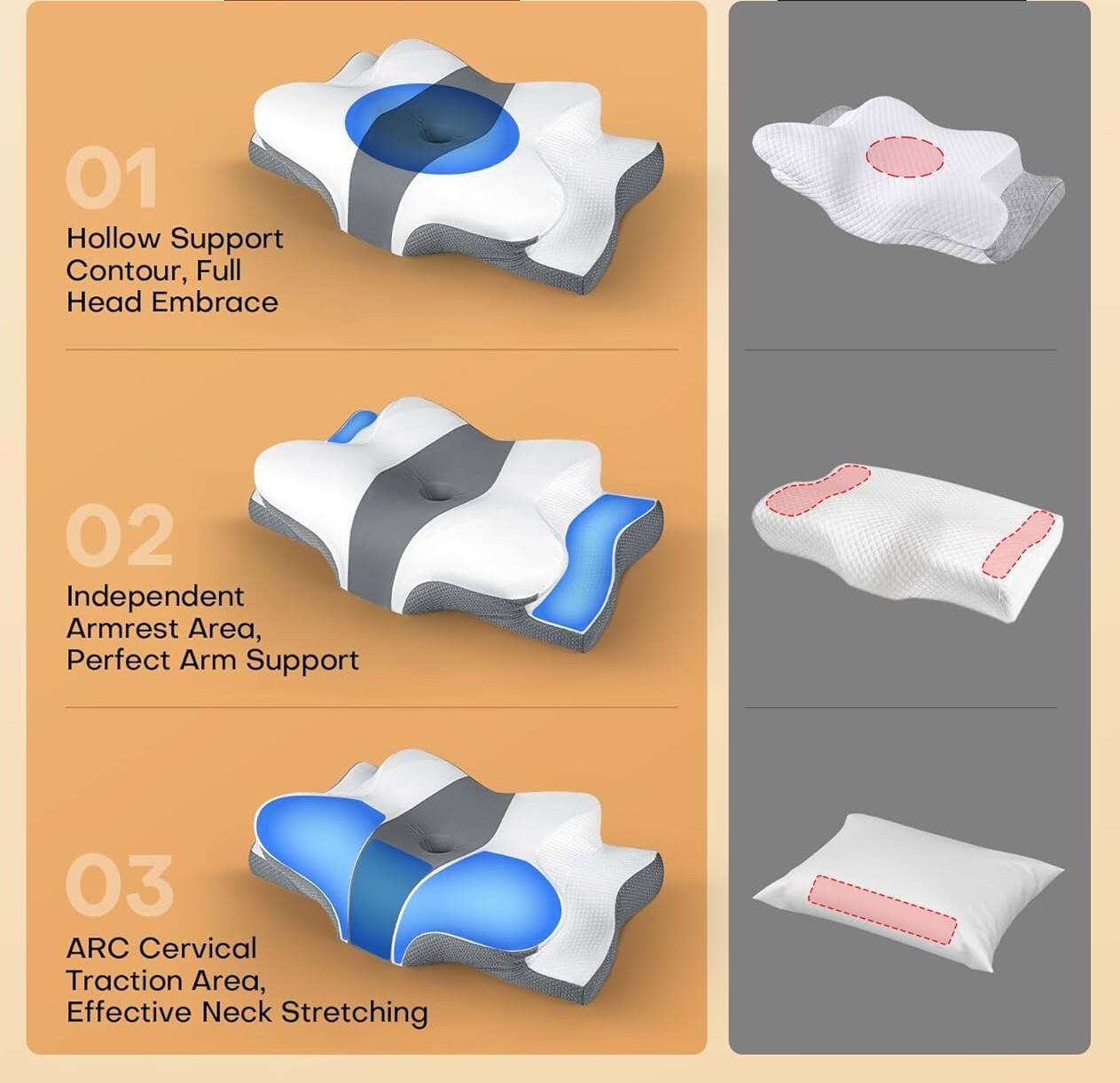 01 Hollow Support Contour, Full Head Embrace  
02 Independent Armrest Area, Perfect Arm Support  
03 ARC Cervical Traction Area, Effective Neck Stretching