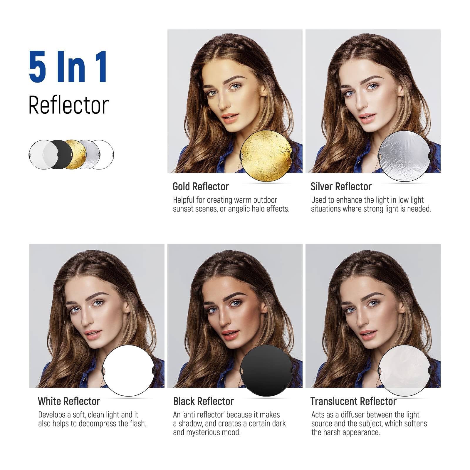 5 In 1 Reflector

Gold Reflector  
Helpful for creating warm outdoor sunset scenes, or angelic halo effects.

Silver Reflector  
Used to enhance the light in low light situations where strong light is needed.

White Reflector  
Develops a soft, clean light and it also helps to decompress the flash.

Black Reflector  
An 'anti reflector' because it makes a shadow, and creates a certain dark and mysterious mood.

Translucent Reflector  
Acts as a diffuser between the light source and the subject, which softens the harsh appearance.