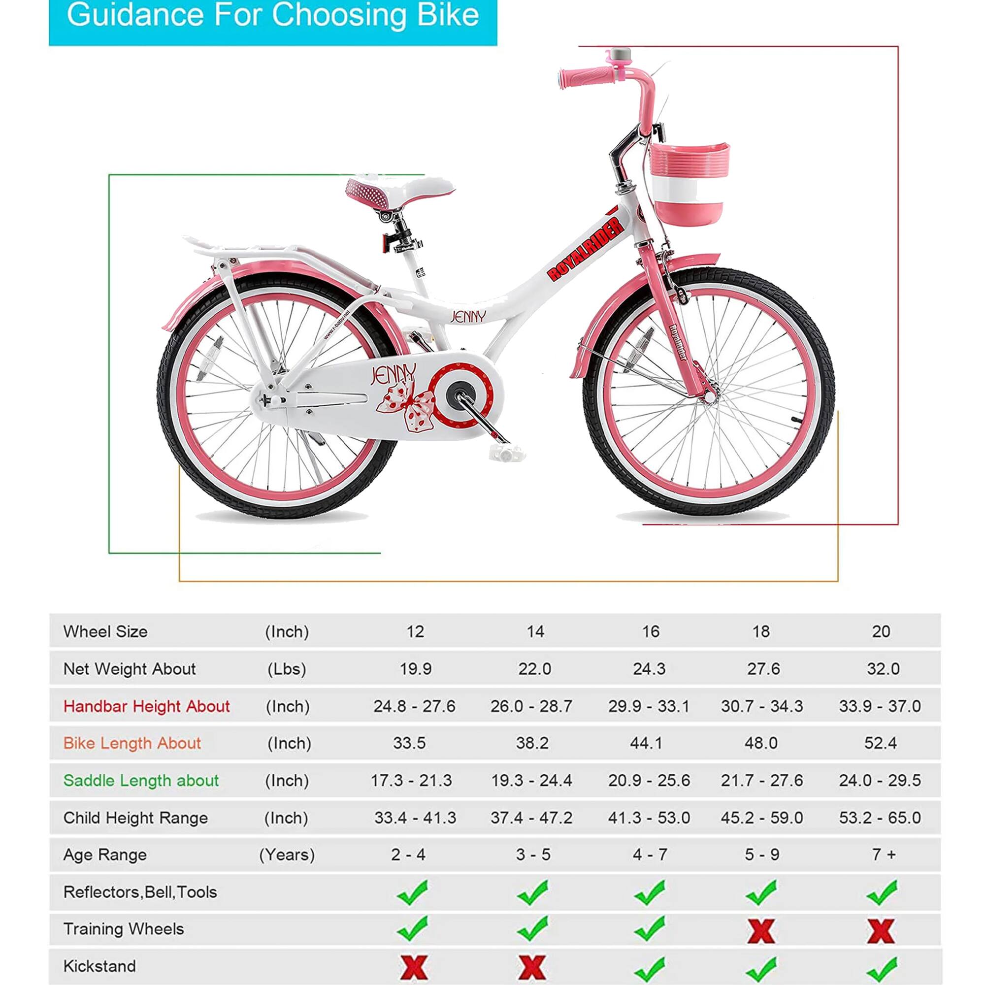 Guidance For Choosing Bike

JENNY BOYALRIDER

Wheel Size (Inch) | 12 | 14 | 16 | 18 | 20
--- | --- | --- | --- | --- | ---
Net Weight About (Lbs) | 19.9 | 22.0 | 24.3 | 27.6 | 32.0
Handbar Height About (Inch) | 24.8 - 27.6 | 26.0 - 28.7 | 29.9 - 33.1 | 30.7 - 34.3 | 33.9 - 37.0
Bike Length About (Inch) | 33.5 | 38.2 | 44.1 | 48.0 | 52.4
Saddle Length about (Inch) | 17.3 - 21.3 | 19.3 - 24.4 | 20.9 - 25.6 | 21.7 - 27.6 |