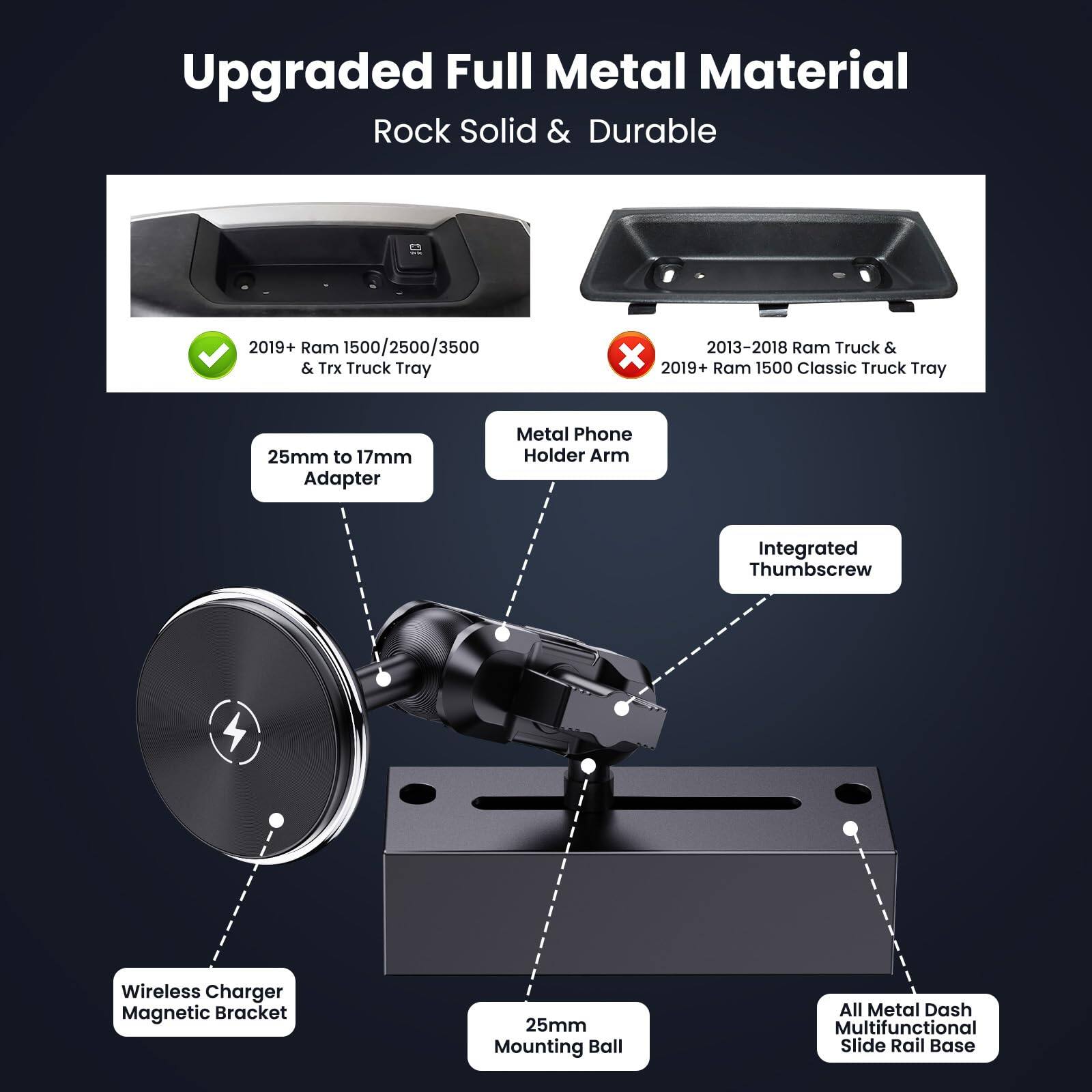 Upgraded Full Metal Material  
Rock Solid & Durable  

2019+ Ram 1500/2500/3500 & Trx Truck Tray  
2013-2018 Ram Truck & 2019+ Ram 1500 Classic Truck Tray  

25mm to 17mm Adapter  
Metal Phone Holder Arm  
Integrated Thumbscrew  
Wireless Charger Magnetic Bracket  
25mm Mounting Ball  
All Metal Dash Multifunctional Slide Rail Base