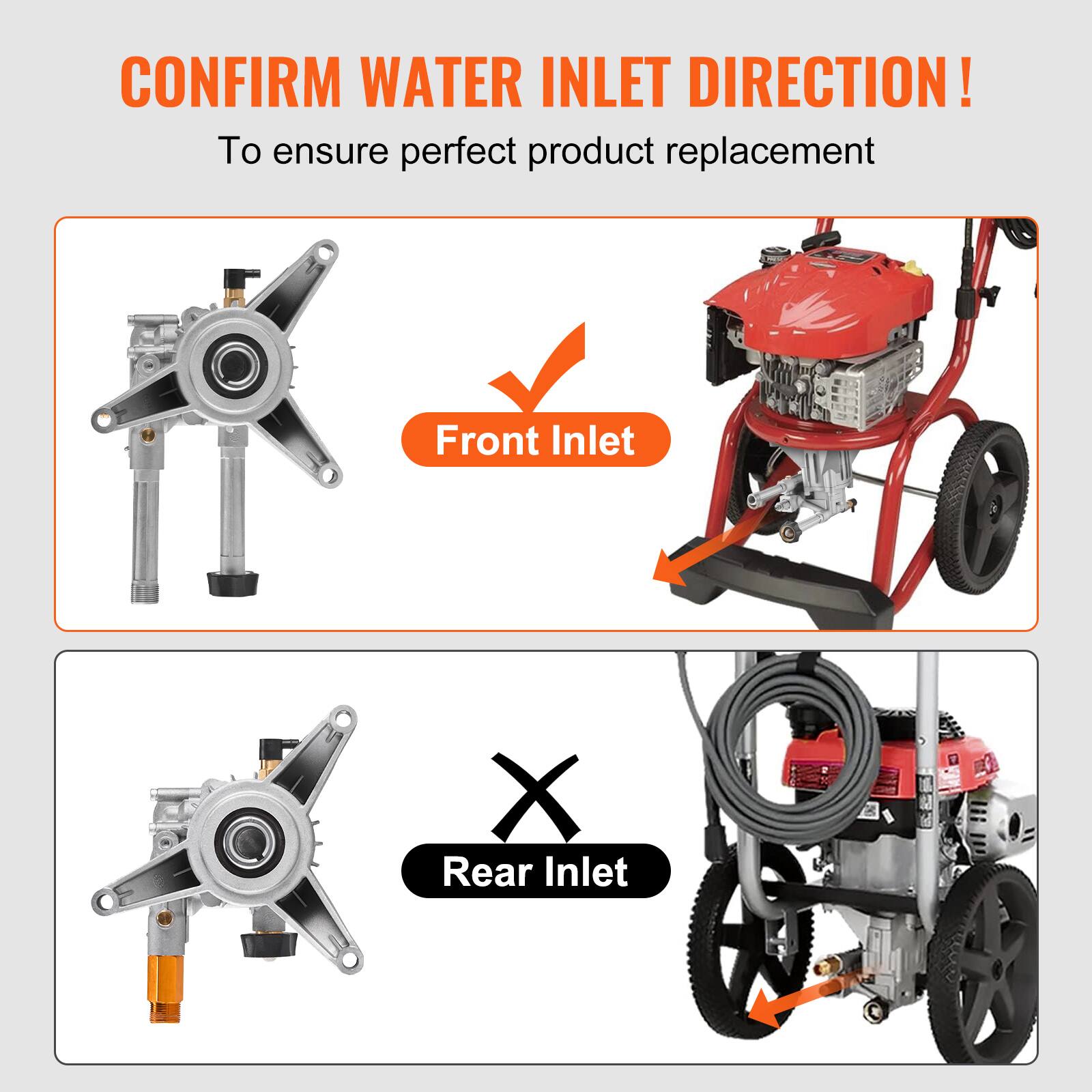 CONFIRM WATER INLET DIRECTION!  
To ensure perfect product replacement  

Front Inlet  
Rear Inlet