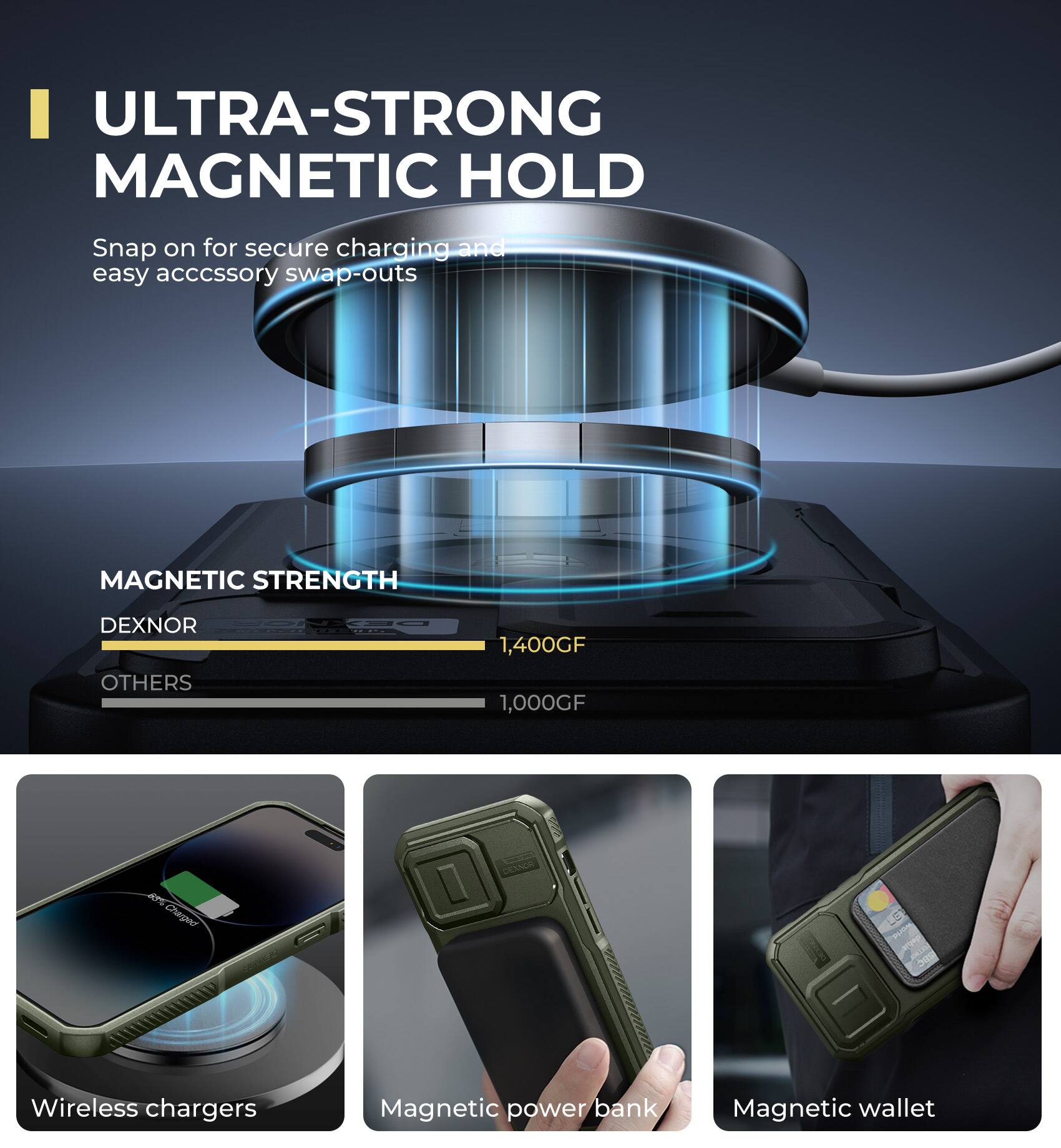 ULTRA-STRONG MAGNETIC HOLD  
Snap on for secure charging and easy accessory swap-outs  

MAGNETIC STRENGTH  
DEXNOR 1,400GF  
OTHERS 1,000GF  

Charged L2 RuS AALO 0  

Wireless chargers  
Magnetic power bank  
Magnetic wallet