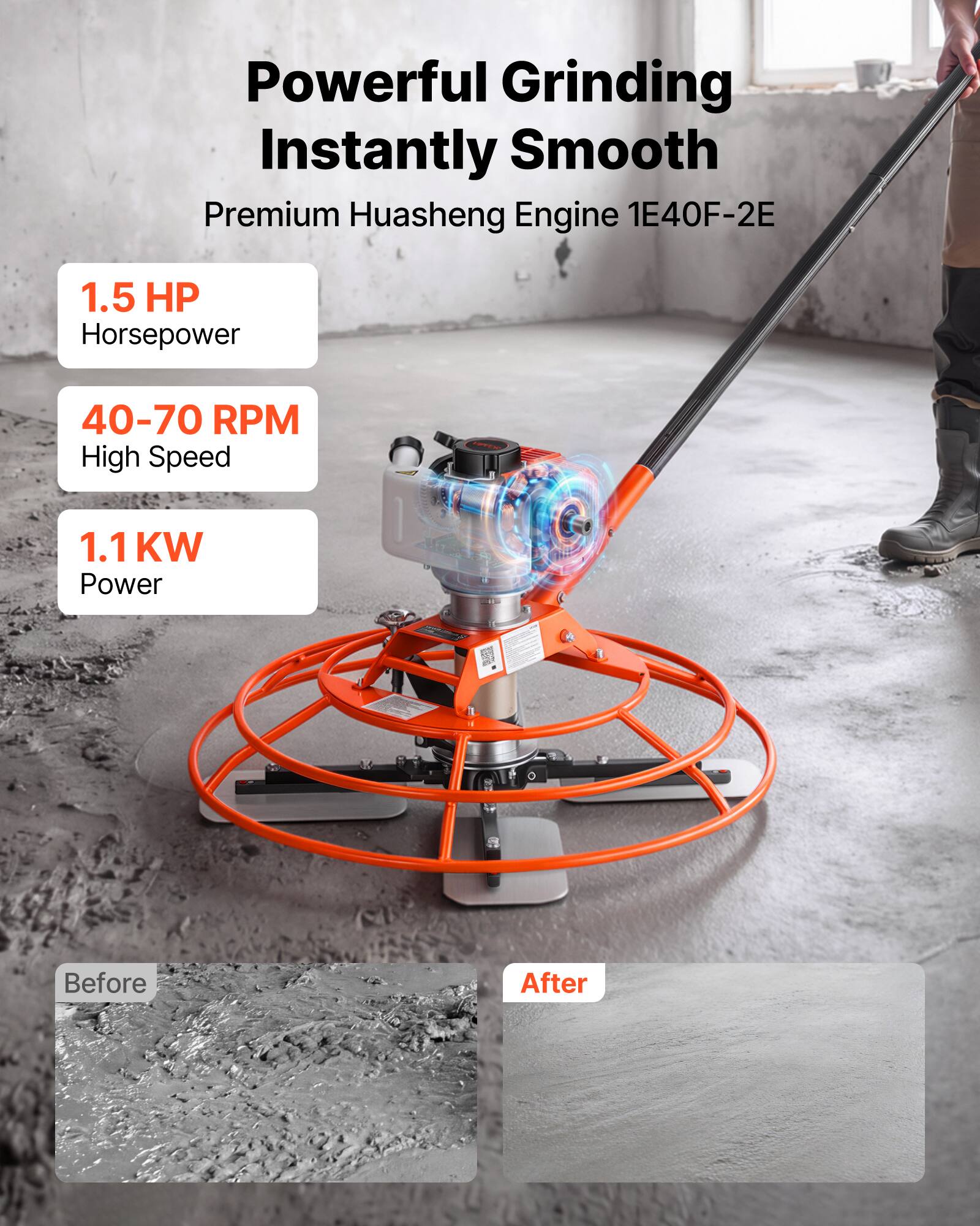 Powerful Grinding Instantly Smooth  
Premium Huasheng Engine 1E40F-2E  
1.5 HP Horsepower  
40-70 RPM High Speed  
1.1 KW Power  
Before After
