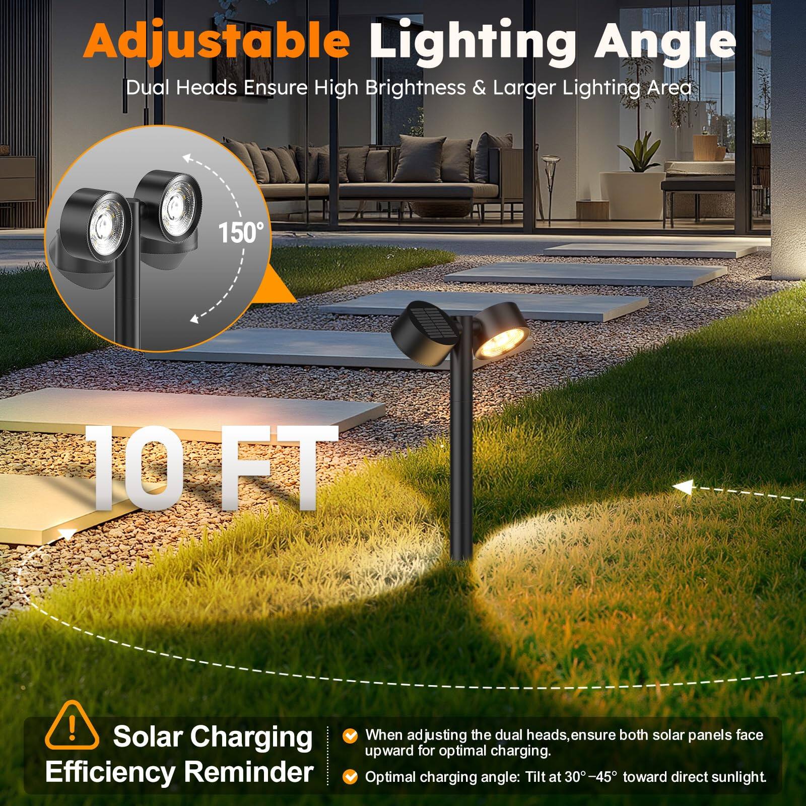 Adjustable Lighting Angle  
Dual Heads Ensure High Brightness & Larger Lighting Area  
150°  
10 FT  

Solar Charging Efficiency Reminder  
When adjusting the dual heads, ensure both solar panels face upward for optimal charging.  
Optimal charging angle: Tilt at 30°-45° toward direct sunlight.