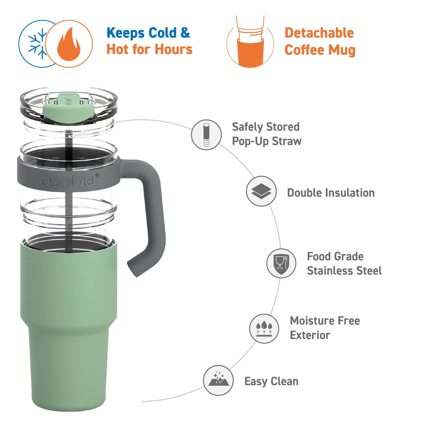 Keeps Cold & Hot for Hours  
Detachable Coffee Mug  
Safely Stored Pop-Up Straw  
Double Insulation  
Food Grade Stainless Steel  
Moisture Free Exterior  
Easy Clean