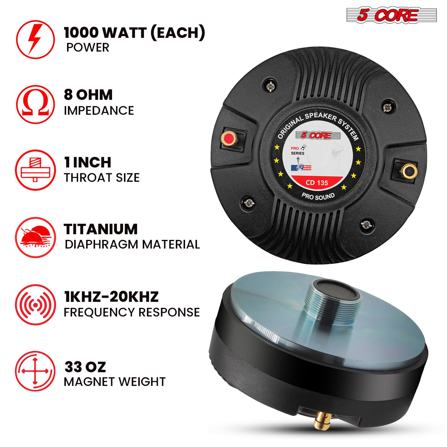 1000 WATT (EACH) POWER  
8 OHM IMPEDANCE  
1 INCH THROAT SIZE  
TITANIUM DIAPHRAGM MATERIAL  
1KHZ-20KHZ FREQUENCY RESPONSE  
33 OZ MAGNET WEIGHT  

5 CORE  
ORIGINAL SPEAKER SYSTEM  
PRO SERIES CD 135  
PRO SOUND
