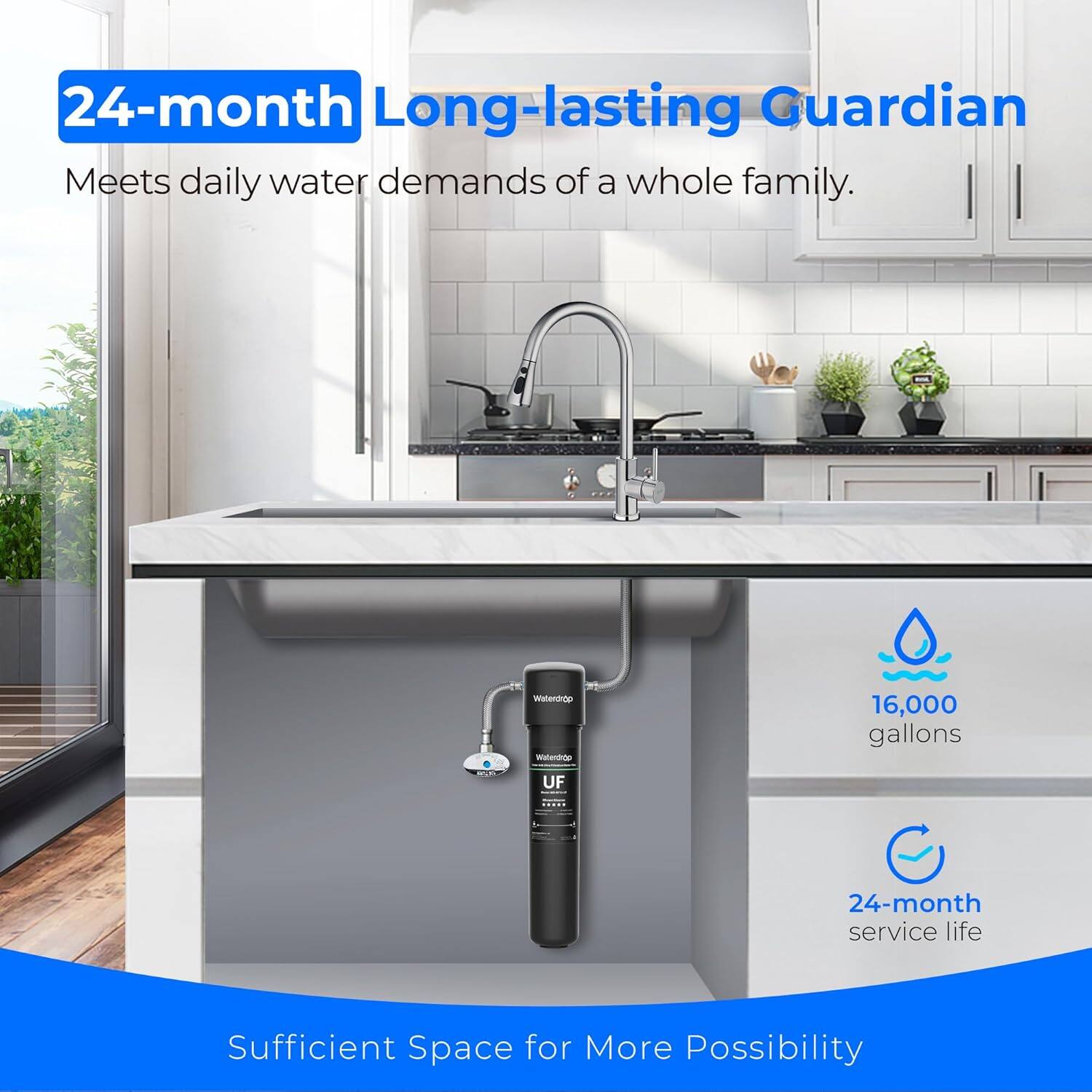 24-month Long-lasting Guardian Meets daily water demands of a whole family. 16,000 gallons UF 24-month service life Sufficient Space for More Possibility