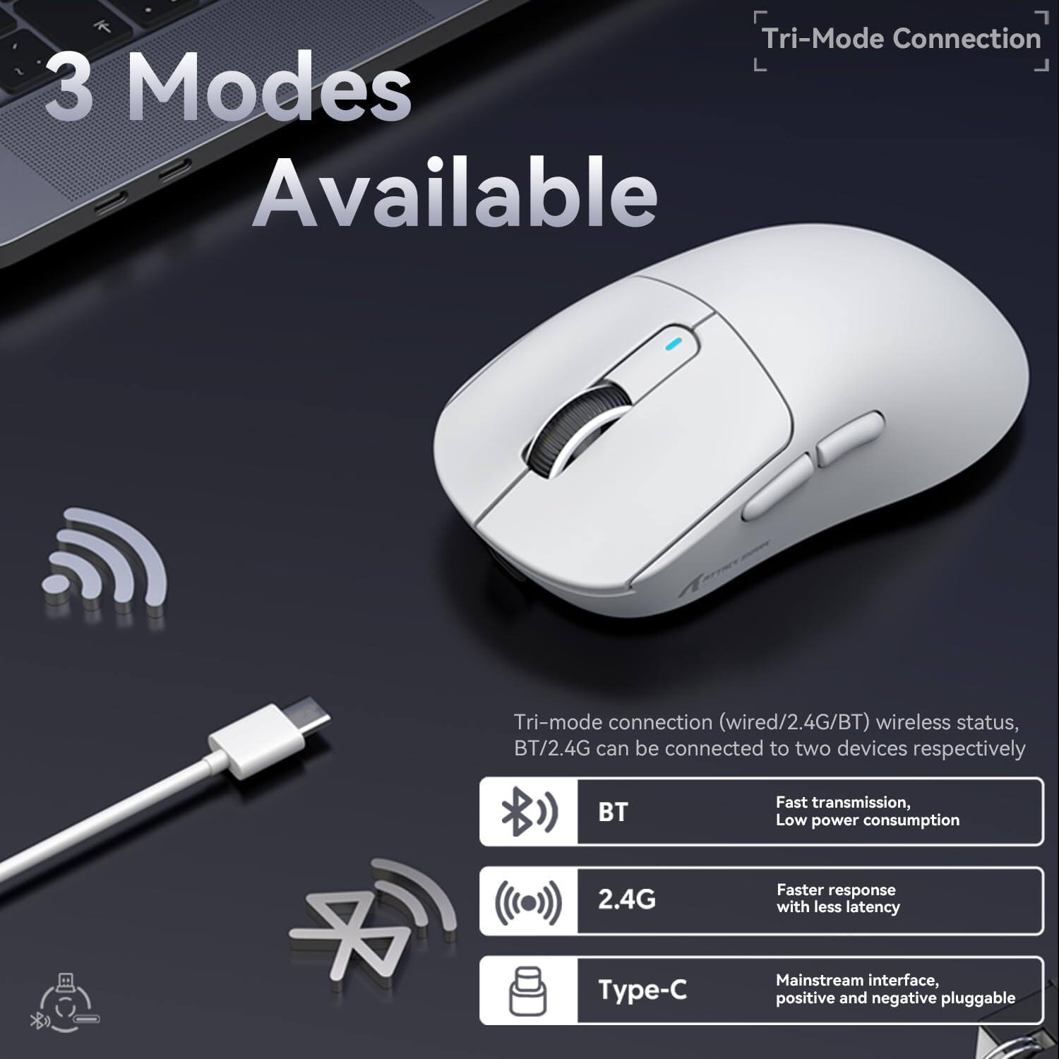 Tri-Mode Connection  
3 Modes Available  

Tri-mode connection (wired/2.4G/BT) wireless status, BT/2.4G can be connected to two devices respectively  

- BT  
  Fast transmission, Low power consumption  

- 2.4G  
  Faster response with less latency  

- Type-C  
  Mainstream interface, positive and negative pluggable