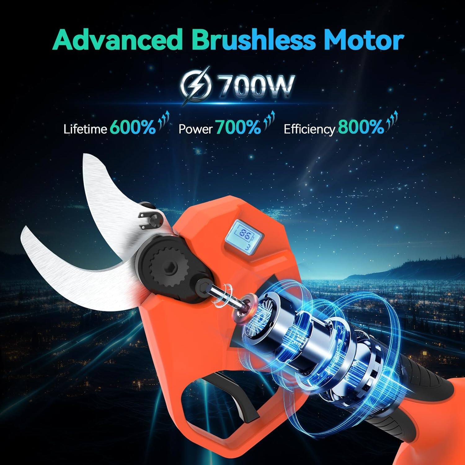 Advanced Brushless Motor  
700W  
Lifetime 600%  
Power 700%  
Efficiency 800%