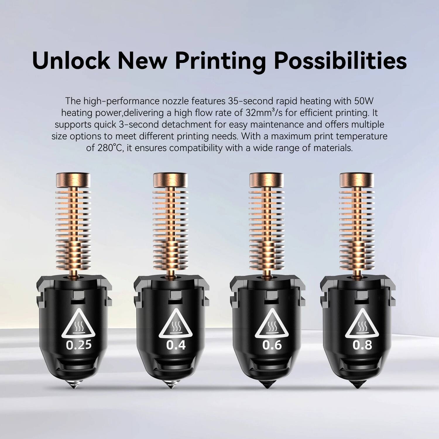 Unlock New Printing Possibilities

The high-performance nozzle features 35-second rapid heating with 50W heating power, delivering a high flow rate of 32mm²/s for efficient printing. It supports quick 3-second detachment for easy maintenance and offers multiple size options to meet different printing needs. With a maximum print temperature of 280°C, it ensures compatibility with a wide range of materials.

0.25 0.4 0.6 0.8