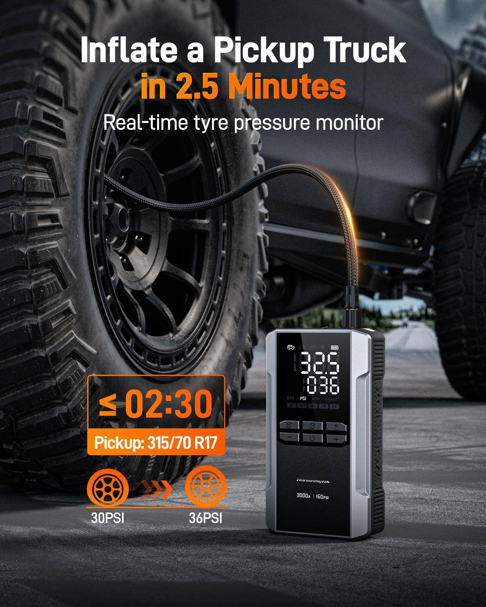 Inflate a Pickup Truck in 2.5 Minutes  
Real-time tyre pressure monitor  

≤ 02:30  
Pickup: 315/70 R17  

30PSI  
36PSI  

32.5  
0.36  

BAR  
PSI  
KPA  
Kg/cm²  

3000A  
160PSI