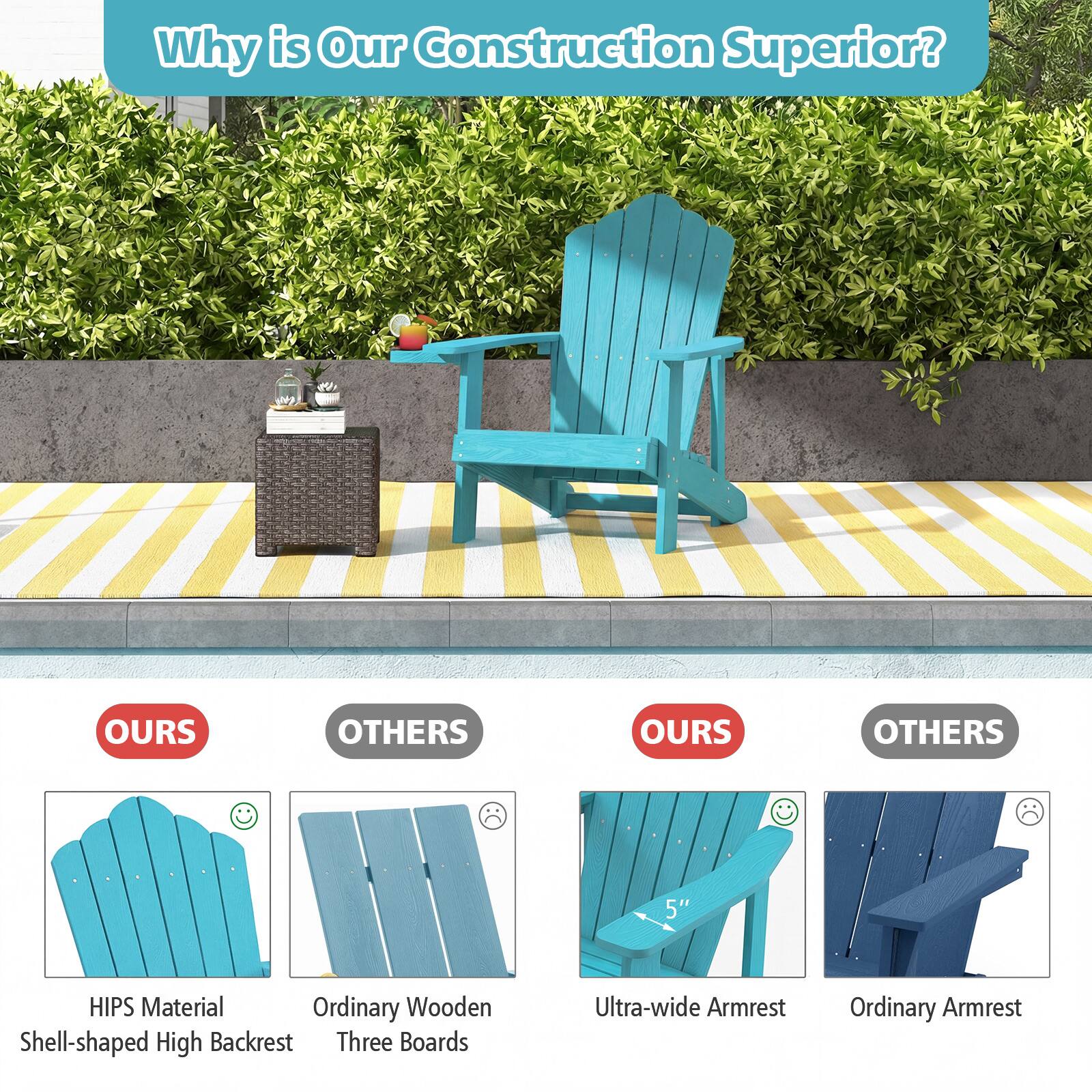 Why is Our Construction Superior?  
OURS OTHERS  
5" HIPS Material  
Shell-shaped High Backrest  
Three Boards  
Ultra-wide Armrest  
Ordinary Armrest