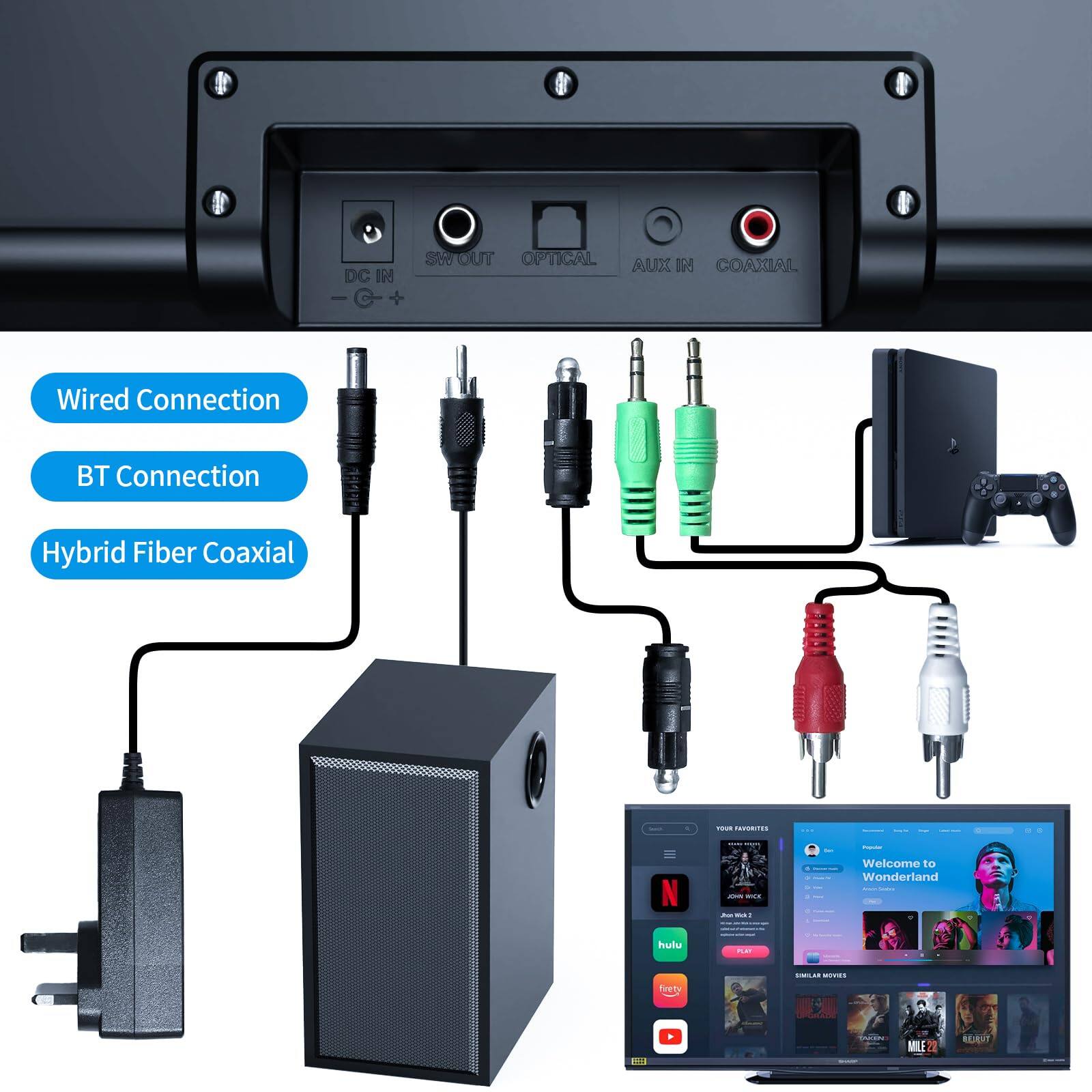 DC IN  
SW OUT  
OPTICAL  
AUX IN  
COAXIAL  

Wired Connection  
BT Connection  
Hybrid Fiber Coaxial  

Welcome to Wonderland  
hulu  
Netflix  
YouTube