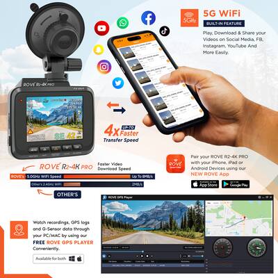 Dashcam Rimoody 4K+2K Frontale E Posteriore, Con GPS E Wi-Fi 5GHz, ADAS, Visione Notturna, Monitoraggio Parcheggio 24h