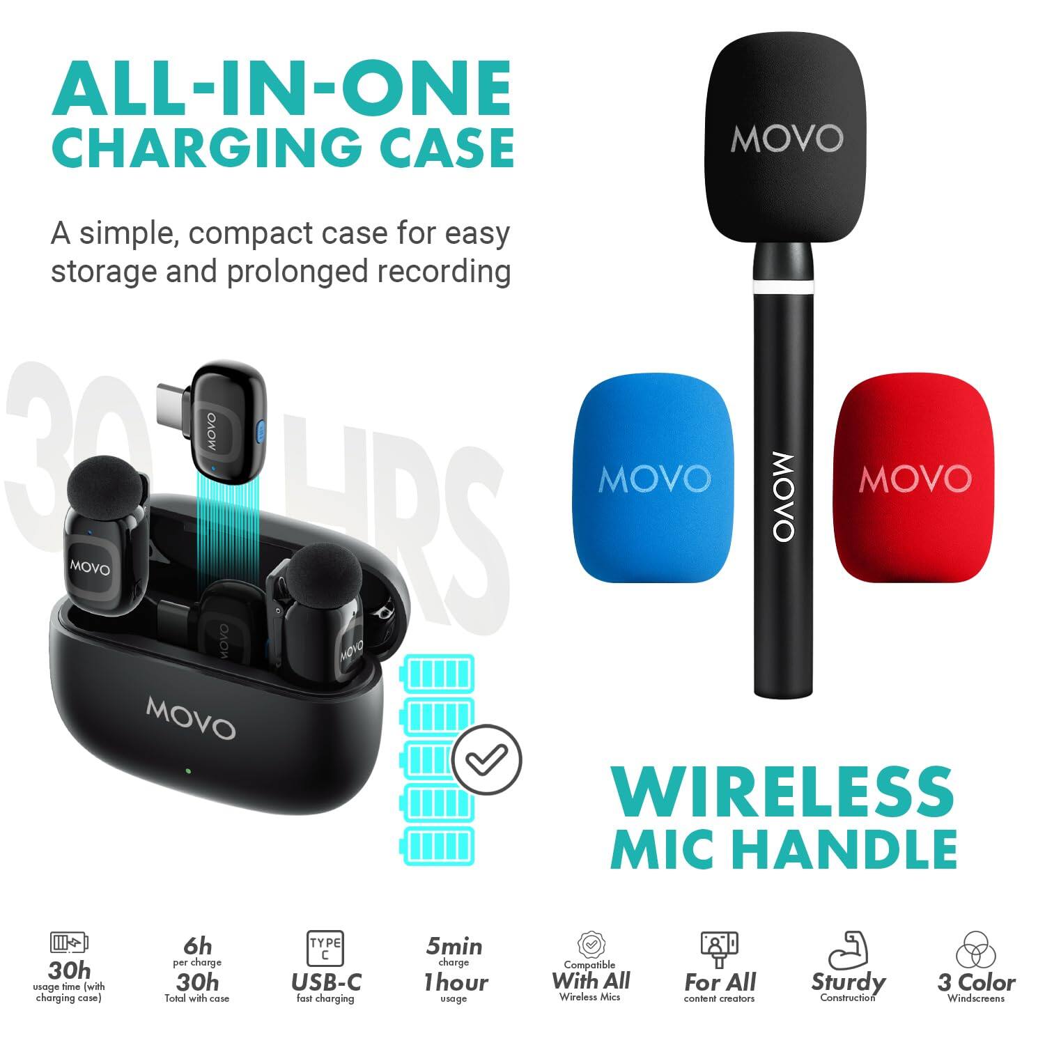 ALL-IN-ONE CHARGING CASE

MOVO

A simple, compact case for easy storage and prolonged recording

30h usage time (with charging case)
6h per charge
30h Total with case
TYPE C USB-C fast charging
5min charge 1hour usage
Compatible With All Wireless Mics
For All content creators
Sturdy Construction
3 Color Windscreens