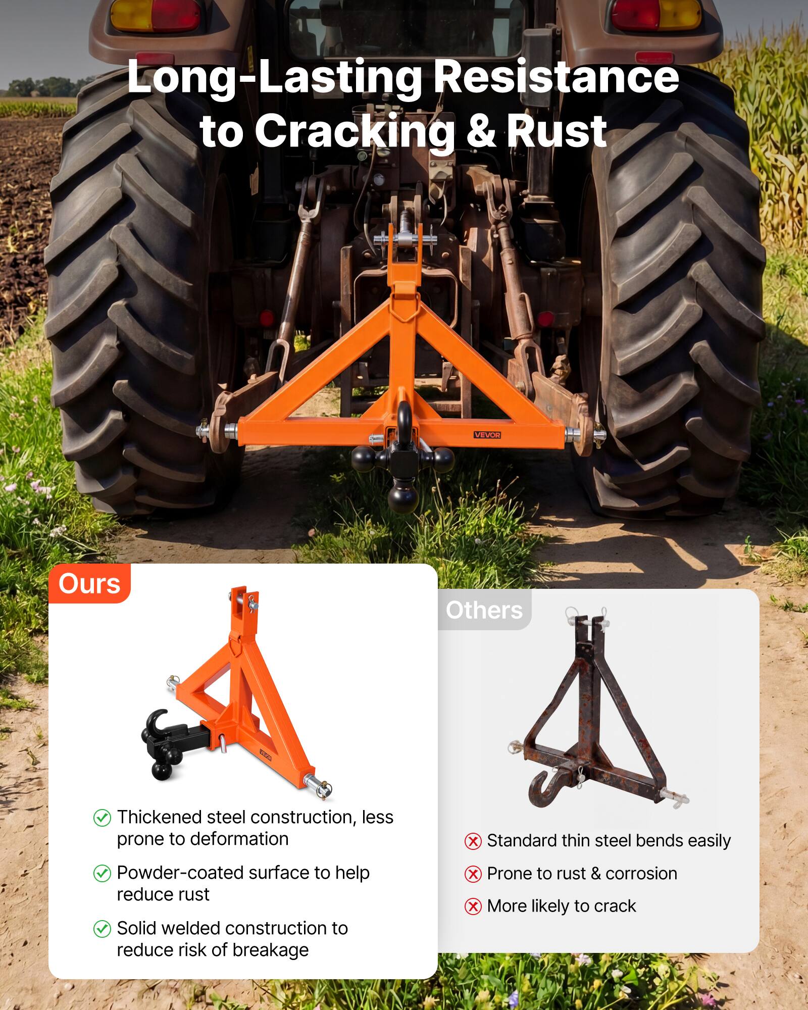 Long-Lasting Resistance to Cracking & Rust

Ours
- Thickened steel construction, less prone to deformation
- Powder-coated surface to help reduce rust
- Solid welded construction to reduce risk of breakage

Others
- Standard thin steel bends easily
- Prone to rust & corrosion
- More likely to crack