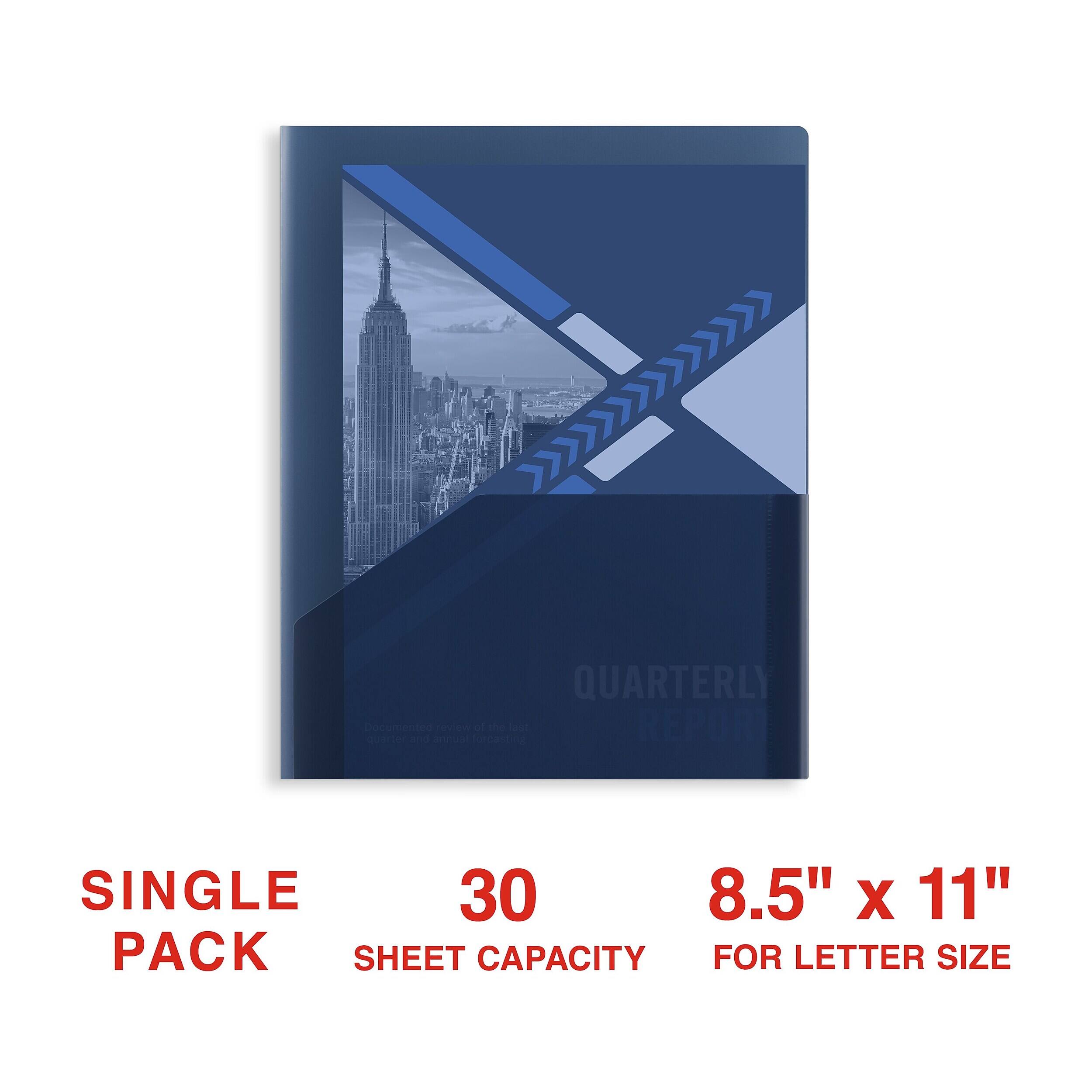 QUARTERLY Documented quarter and annual review forecasting of the ast REPORT

SINGLE 30 8.5" X 11" PACK SHEET CAPACITY FOR LETTER SIZE