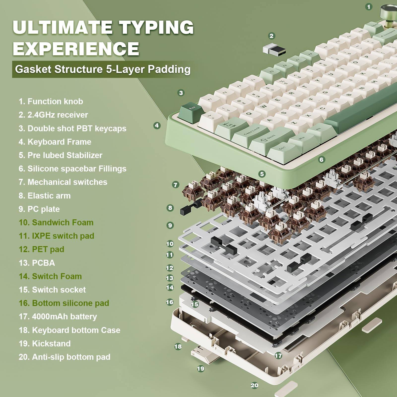 ULTIMATE TYPING EXPERIENCE  
Gasket Structure 5-Layer Padding

1. Function knob
2. 2.4GHz receiver
3. Double shot PBT keycaps
4. Keyboard Frame
5. Pre lubed Stabilizer
6. Silicone spacebar Fillings
7. Mechanical switches
8. Elastic arm
9. PC plate
10. Sandwich Foam
11. IXPE switch pad
12. PET pad
13. PCB
14. Switch Foam
15. Switch socket
16. Bottom silicone pad
17. 4000mAh battery
18. Keyboard bottom Case
19. Kickstand
20. Anti-slip bottom pad