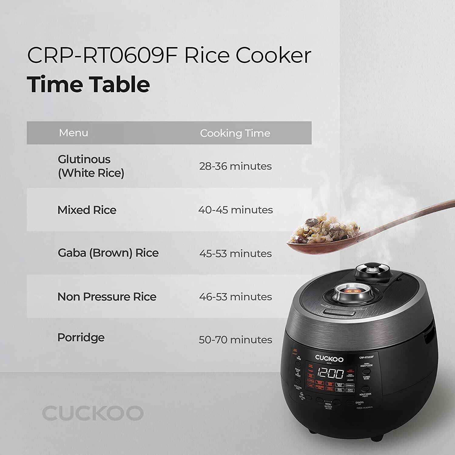 Alt View 11. CUCKOO ELECTRONICS - 6-Cup HP Twin Pressure Rice Cooker - CRP-RT0609FB - Black.