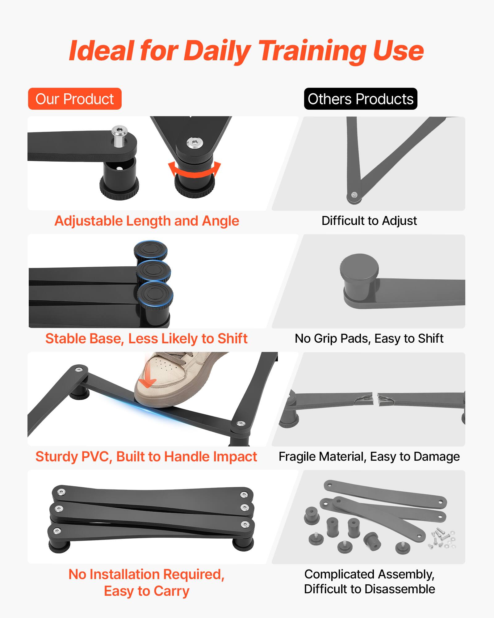Ideal for Daily Training Use

Our Product
- Adjustable Length and Angle
- Stable Base, Less Likely to Shift
- Sturdy PVC, Built to Handle Impact
- No Installation Required, Easy to Carry

Others Products
- Difficult to Adjust
- No Grip Pads, Easy to Shift
- Fragile Material, Easy to Damage
- Complicated Assembly, Difficult to Disassemble