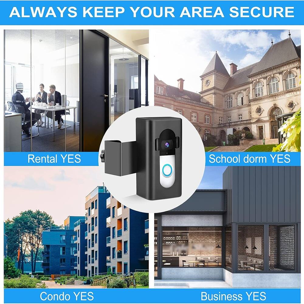 ALWAYS KEEP YOUR AREA SECURE

Rental YES

School dorm YES

Condo YES

Business YES