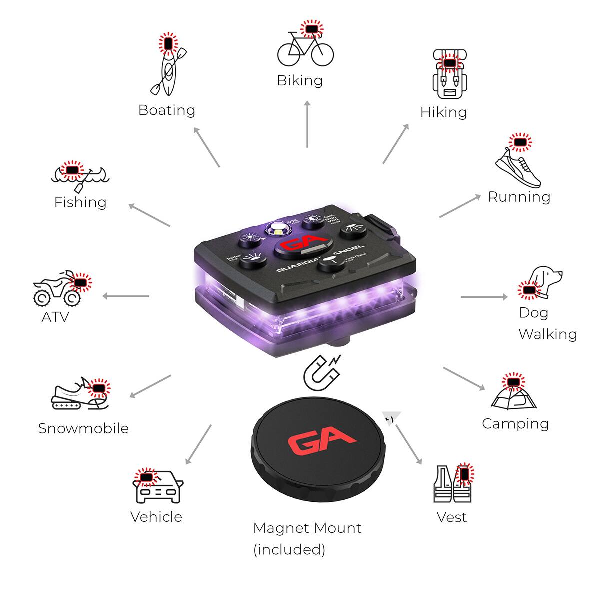 Biking, Boating, Hiking, Fishing, ATV, Running, Dog Walking, Snowmobile, Camping, Vehicle, Magnet Mount (included), Vest