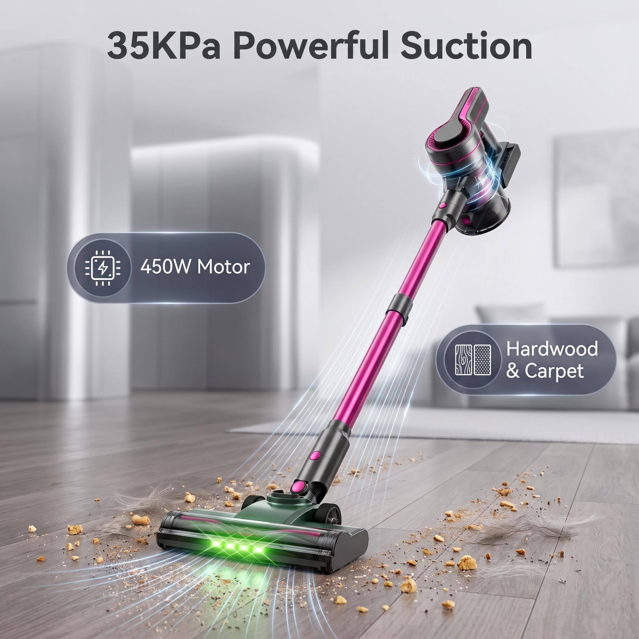 35KPa Powerful Suction

450W Motor

Hardwood & Carpet