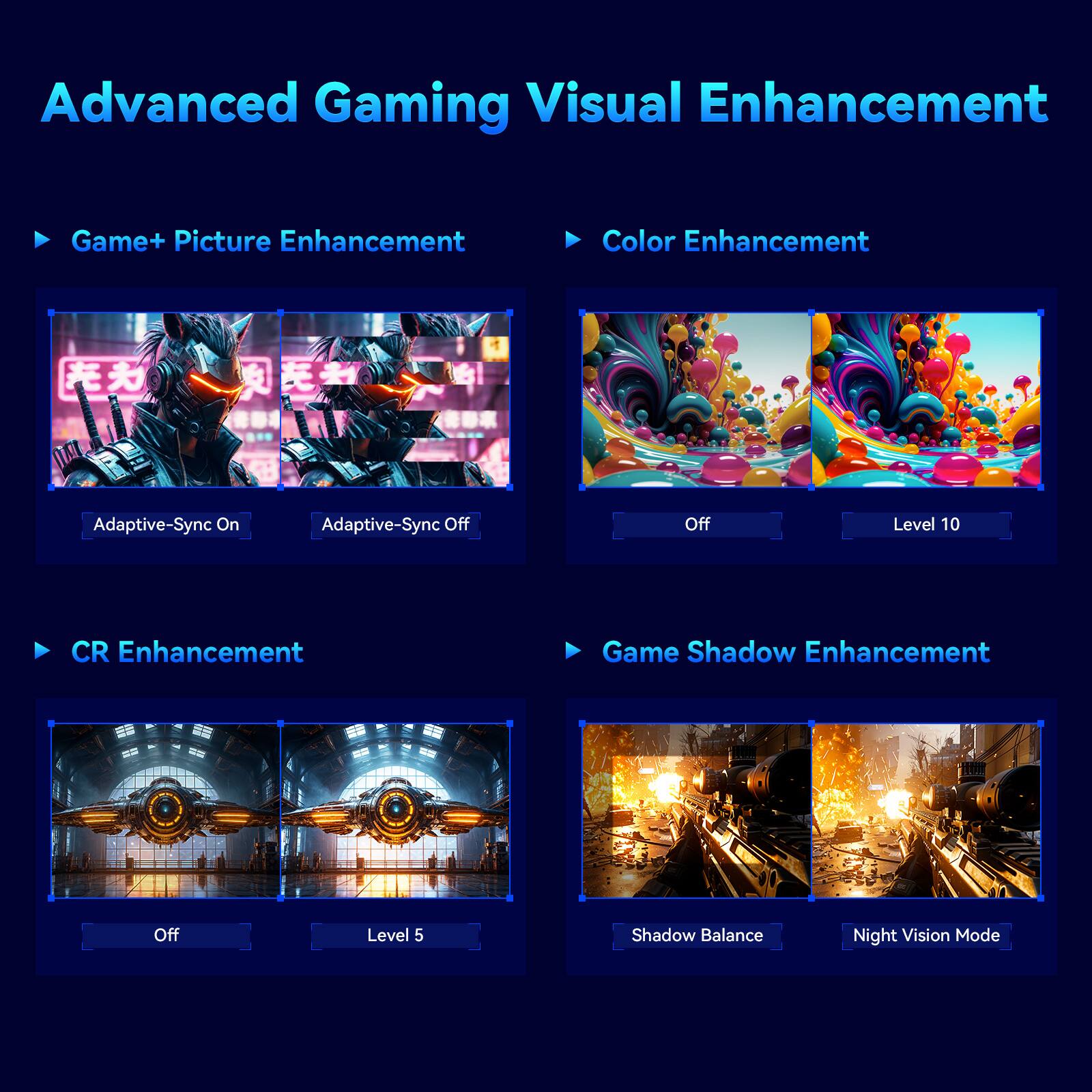 Advanced Gaming Visual Enhancement

- Game+ Picture Enhancement
  - Adaptive-Sync On
  - Adaptive-Sync Off

- Color Enhancement
  - Off
  - Level 10

- CR Enhancement
  - Off
  - Level 5

- Game Shadow Enhancement
  - Shadow Balance
  - Night Vision Mode