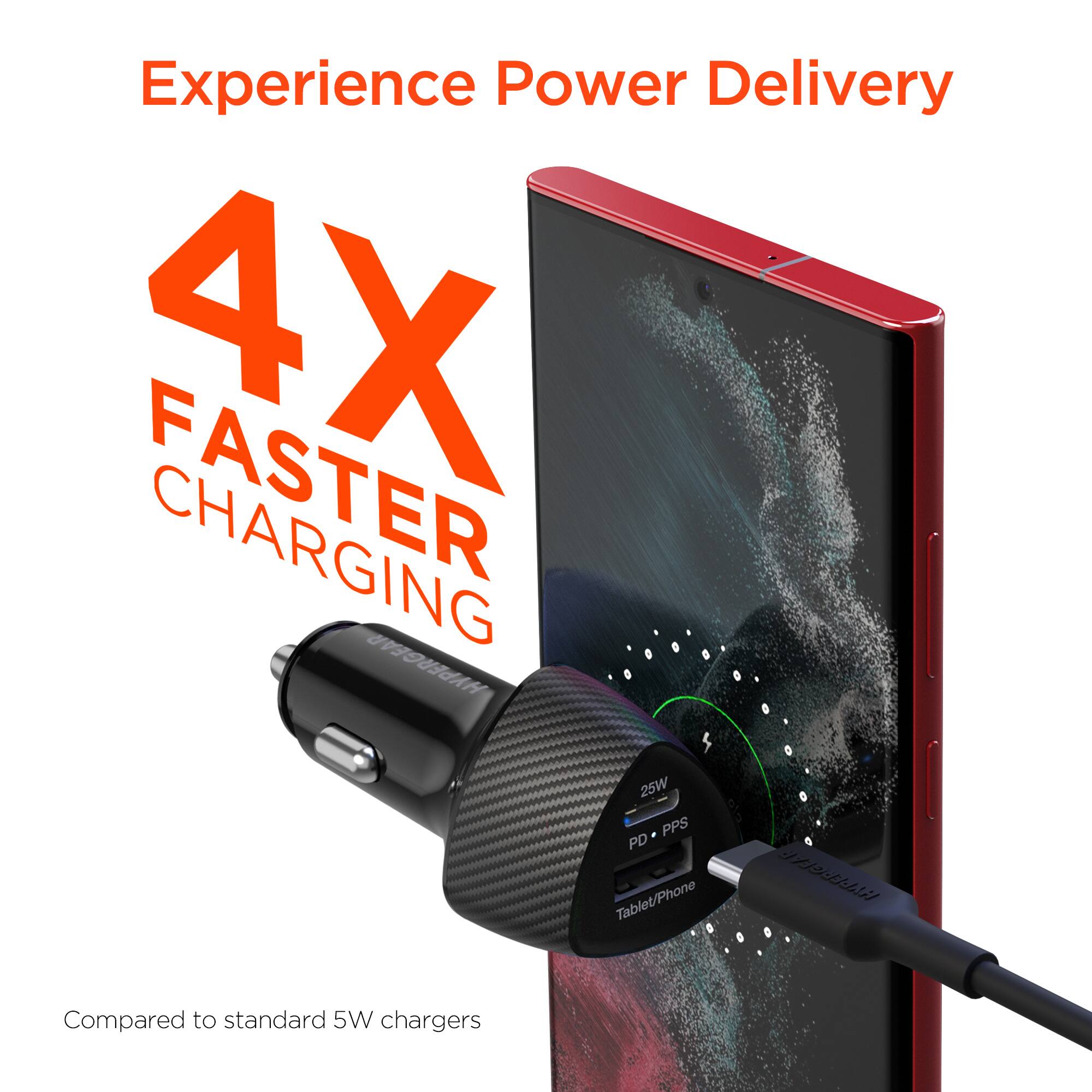 Experience Power Delivery  
4X FASTER CHARGING  
HYPERGEAR 25W PPS PD Tablet/Phone  
Compared to standard 5W chargers