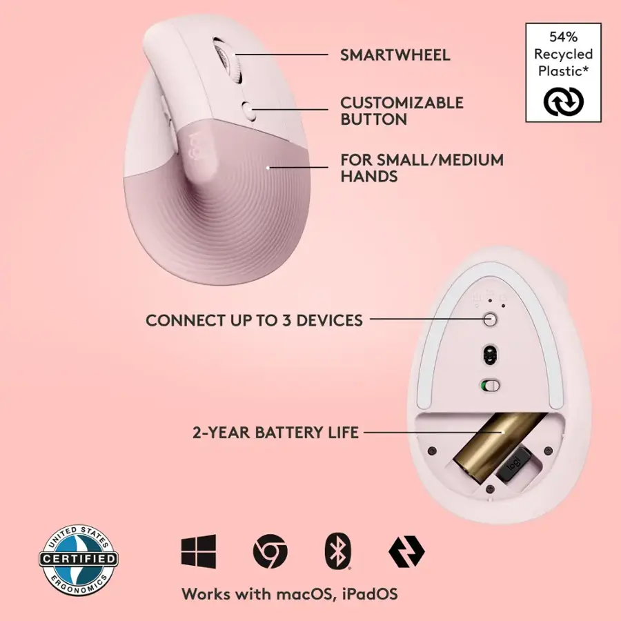 The text on the image is grouped and corrected as follows:

SMARTWHEEL 54% Recycled Plastic* logi CUSTOMIZABLE BUTTON FOR SMALL/MEDIUM HANDS CONNECT UP TO 3 DEVICES 2-YEAR BATTERY LIFE logi UNITED STATES CERTIFIED ECONOMIC 4 Works with macOS, iPadOS
