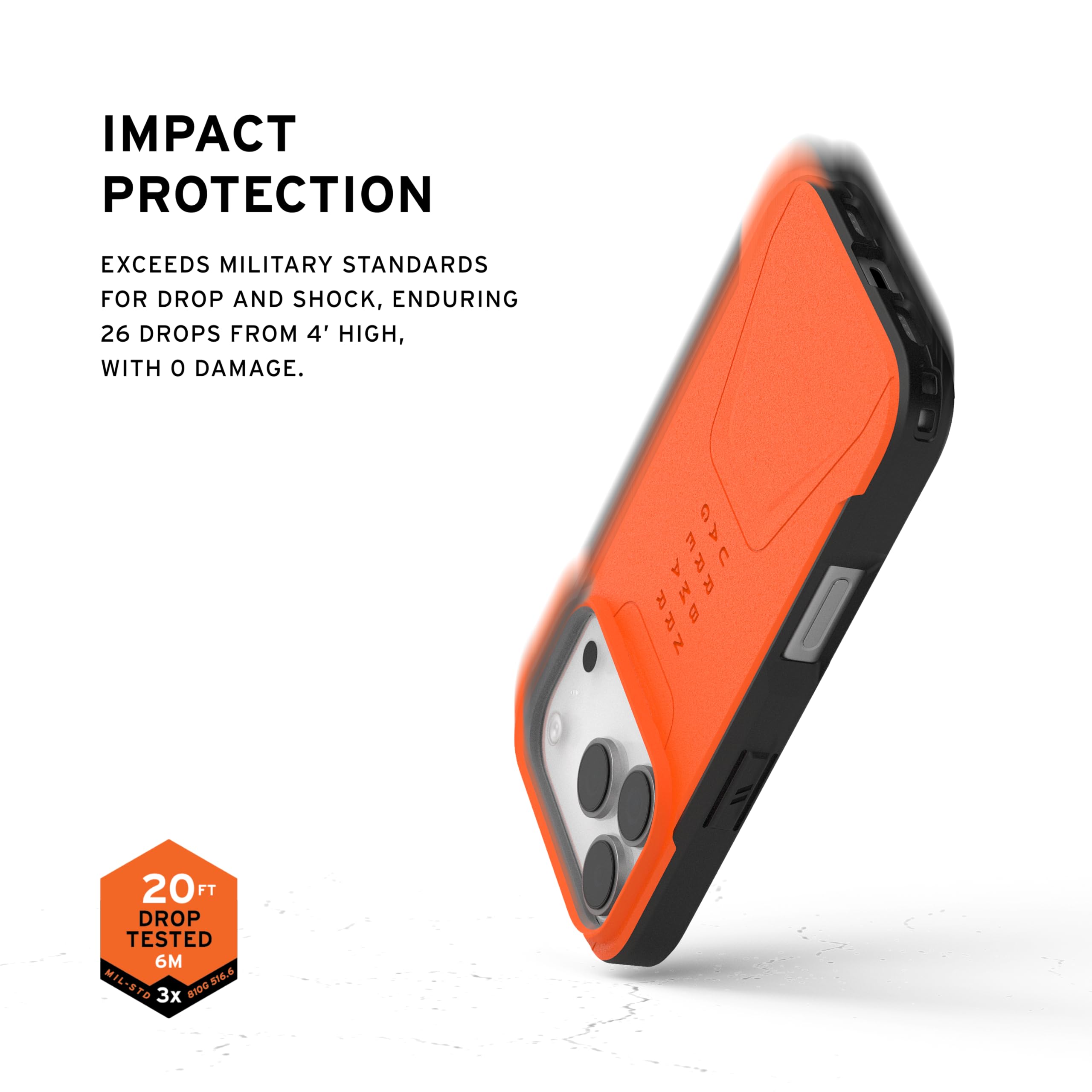 IMPACT PROTECTION

EXCEEDS MILITARY STANDARDS FOR DROP AND SHOCK, ENDURING 26 DROPS FROM 4' HIGH, WITH 0 DAMAGE.

20 FT DROP TESTED 6M

MIL-STD 216.6 TB

3x 81D6