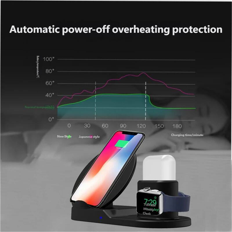 Automatic power-off overheating protection

Battery temperature (°C)

Normal temperature

0 30 60 90 120 150 180

New Style Japanese style

Charging time/minute

7:29 7:30 AM Weekdays Clock
