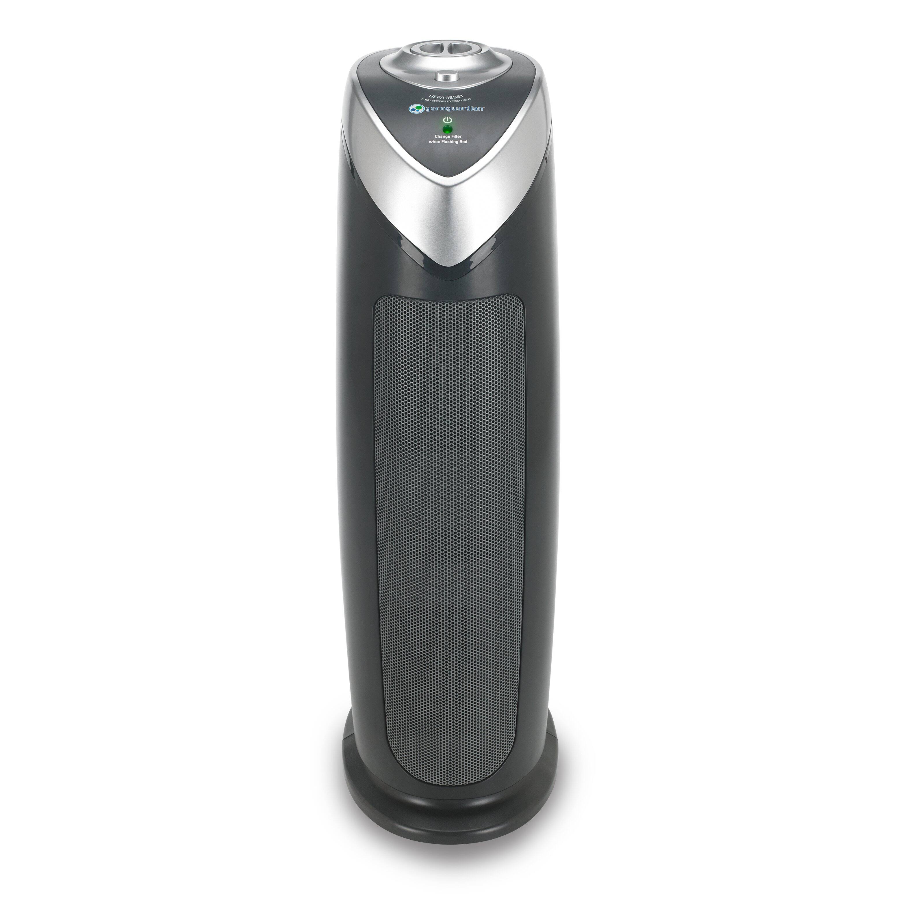 Germ Guardian Air Purifier for Home, buy Bedroom, Office