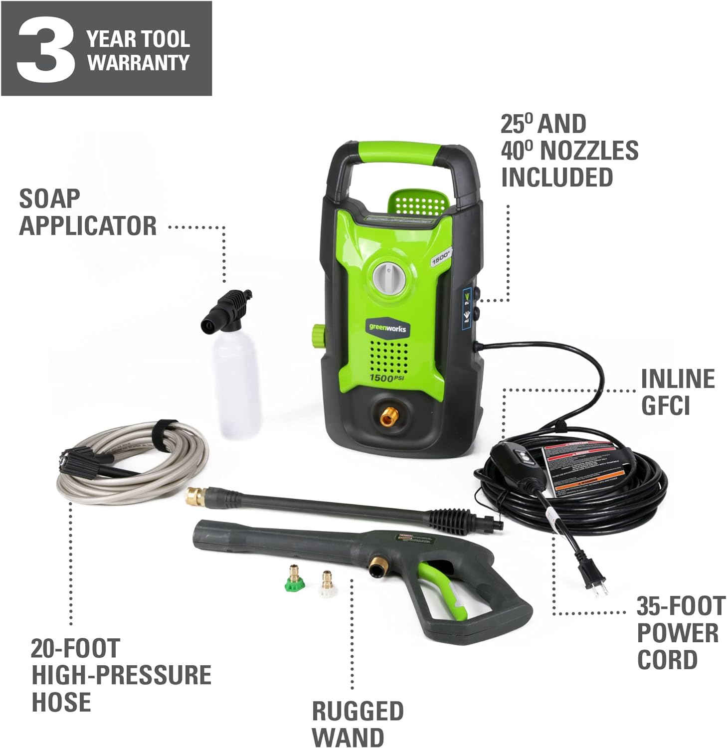 3 YEAR TOOL WARRANTY  
SOAP APPLICATOR  
25° AND 40° NOZZLES INCLUDED  
20-FOOT HIGH-PRESSURE HOSE  
RUGGED WAND  
INLINE GFCI  
35-FOOT POWER CORD