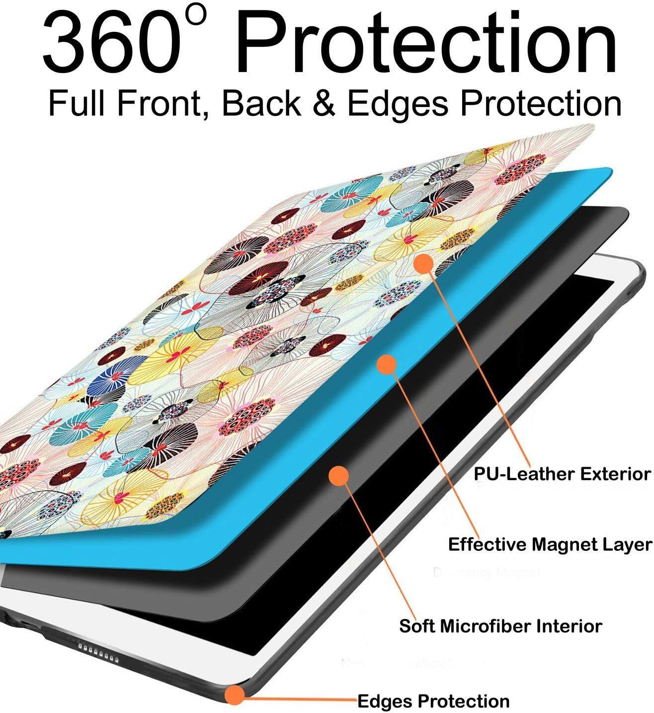 360° Protection  
Full Front, Back & Edges Protection

PU-Leather Exterior  
Effective Magnet Layer  
Soft Microfiber Interior  
Edges Protection