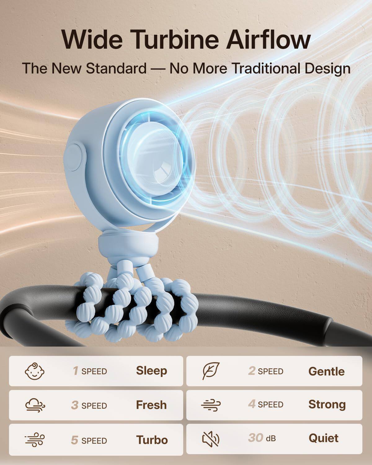 Wide Turbine Airflow  
The New Standard — No More Traditional Design  

1 SPEED Sleep  
2 SPEED Gentle  
3 SPEED Fresh  
4 SPEED Strong  
5 SPEED Turbo  
30 dB Quiet