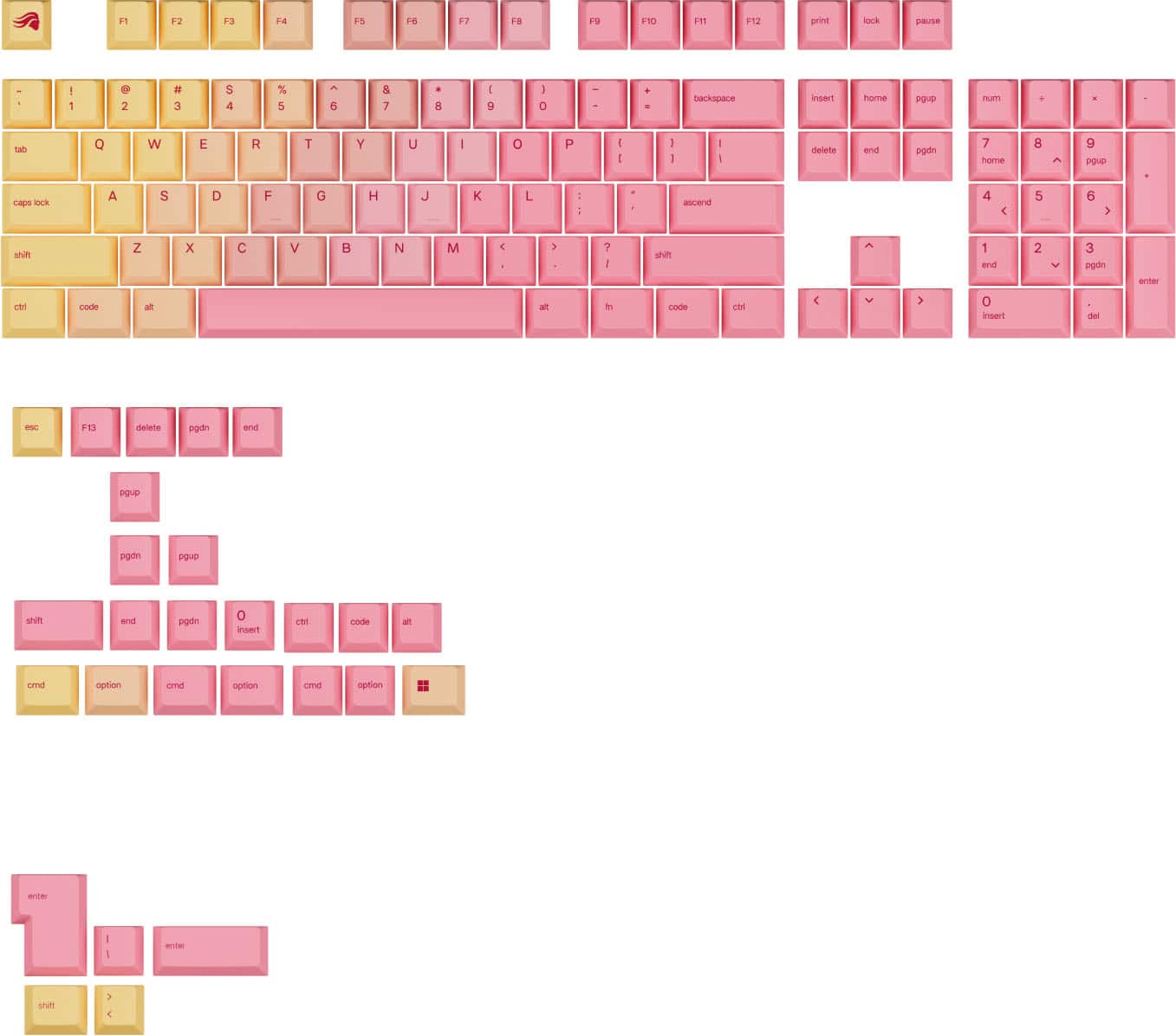 The text on the image is a mix of pink and yellow colors, making it difficult to read. However, I can see that it contains various keyboard keys, such as F1, F2, F3, F4, F5, F6, F7, F8, F9, and F10. There are also other keys like Shift, Enter, Backspace, and Delete. The text seems to be a combination of keyboard keys and some other text, possibly related to computer functions or shortcuts.
