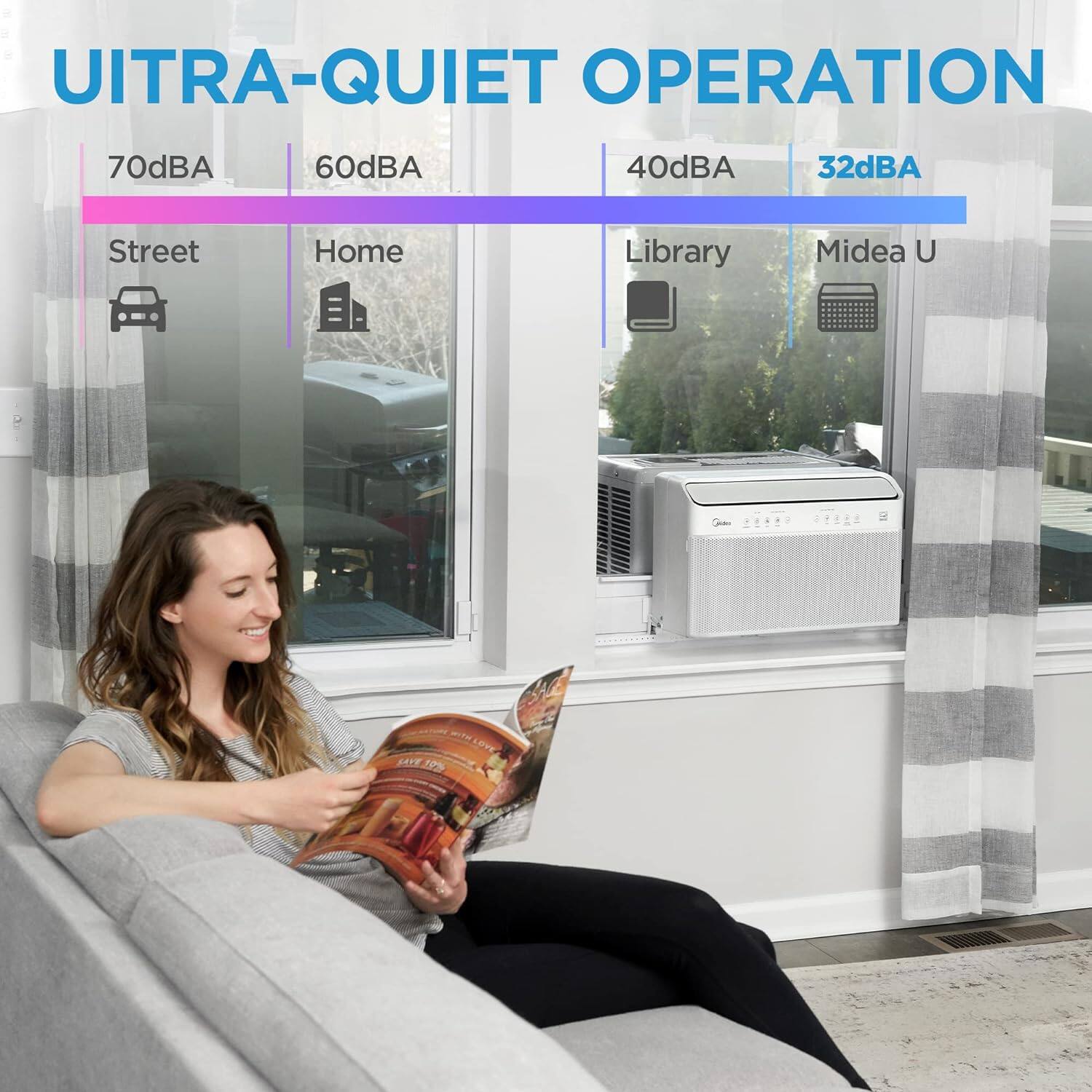 ULTRA-QUIET OPERATION

70dBA - Street  
60dBA - Home  
40dBA - Library  
32dBA - Midea U