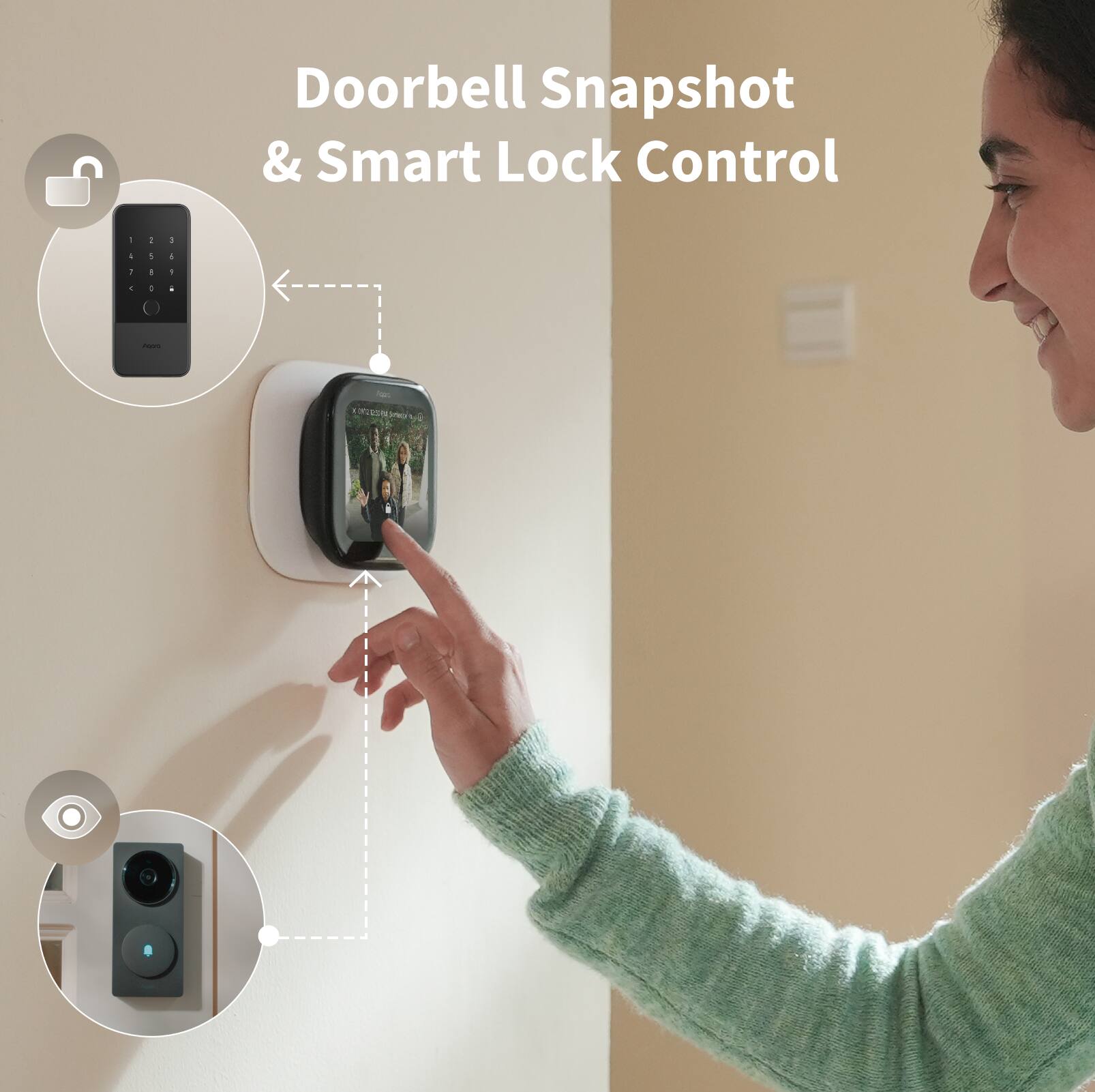 Doorbell Snapshot & Smart Lock Control