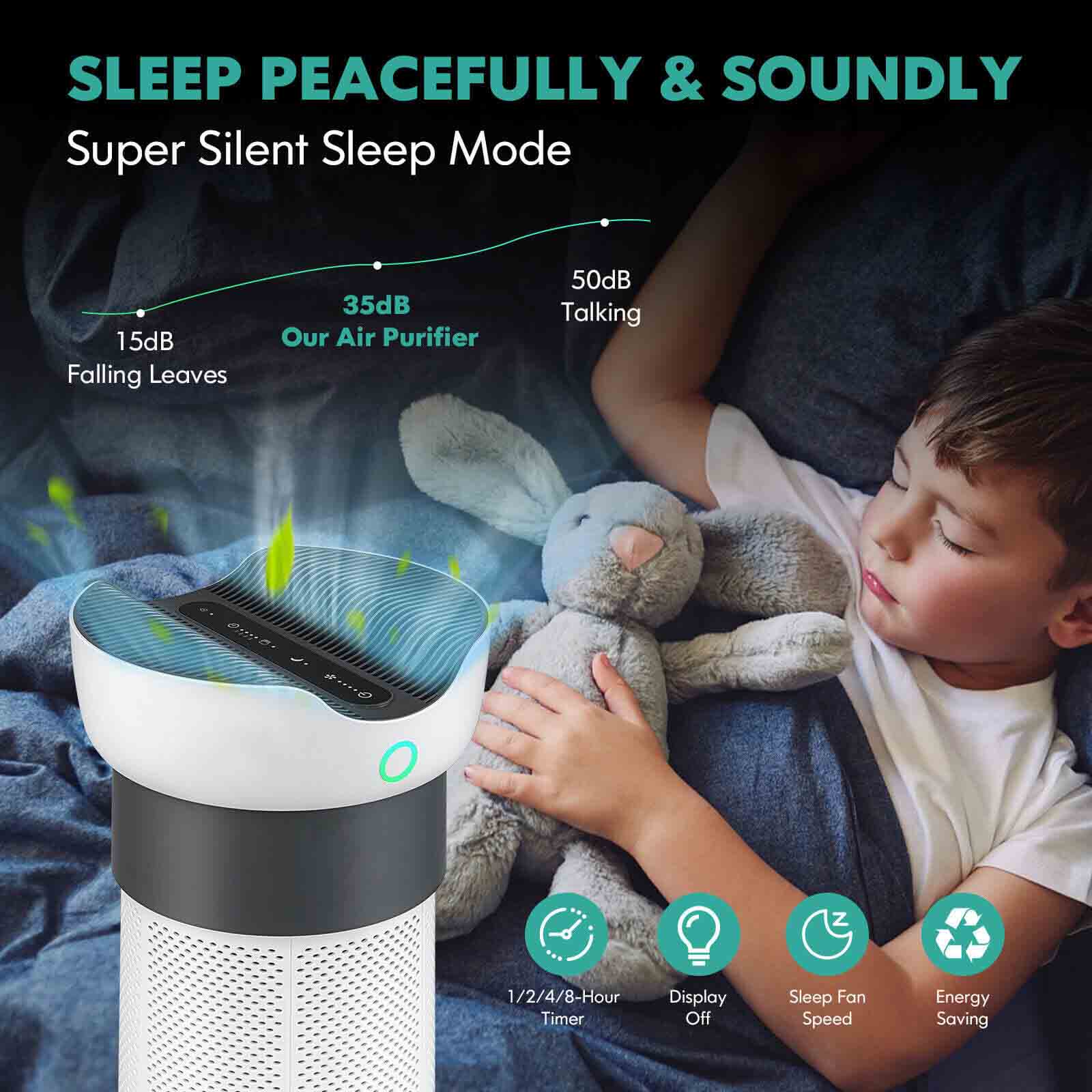 SLEEP PEACEFULLY & SOUNDLY
Super Silent Sleep Mode
15dB Falling Leaves
35dB Our Air Purifier
50dB Talking
1/2/4/8-Hour Display Timer
Sleep Fan Speed
Energy Saving